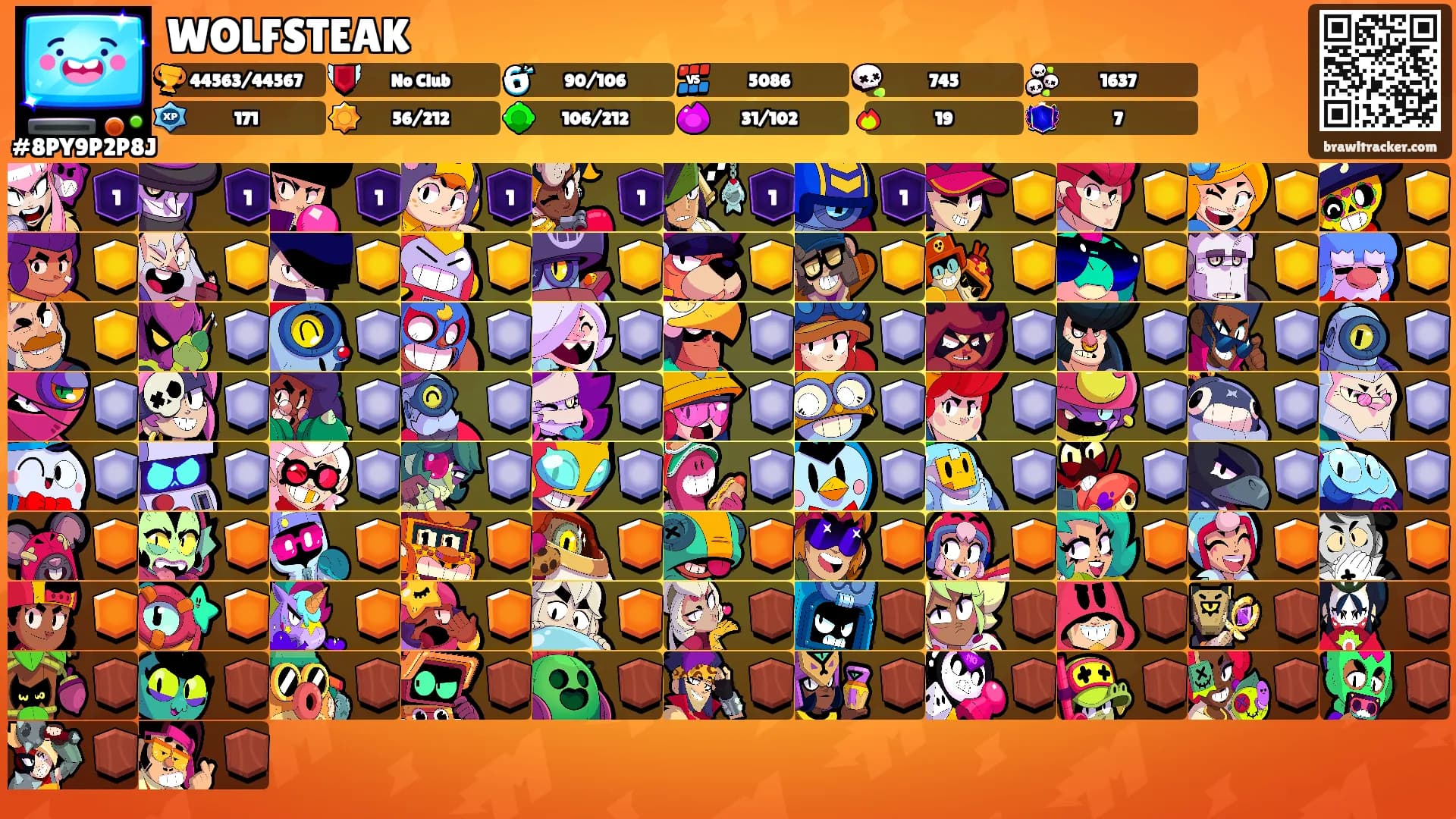 WOLFSTEAK's Ranks