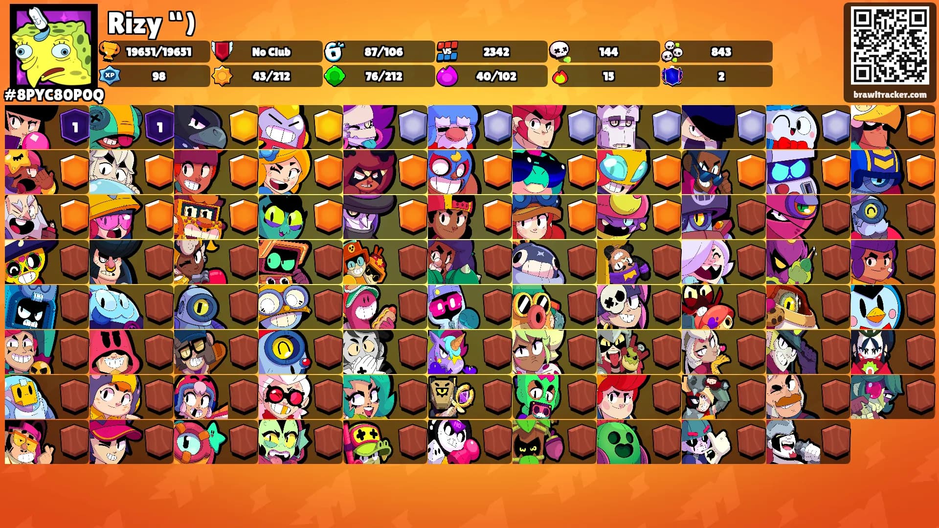 Rizy “)'s Ranks