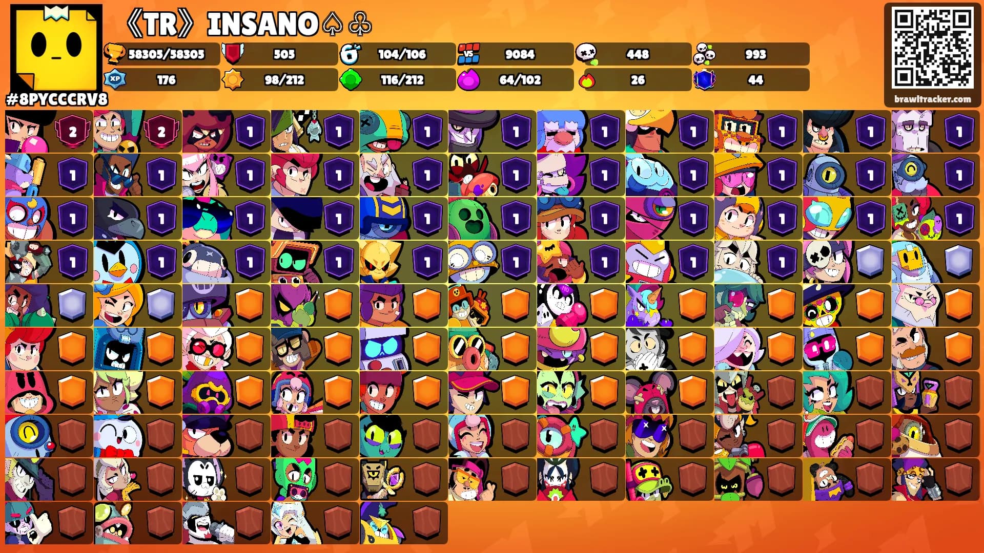 《TR》INSANO♤♧'s Ranks