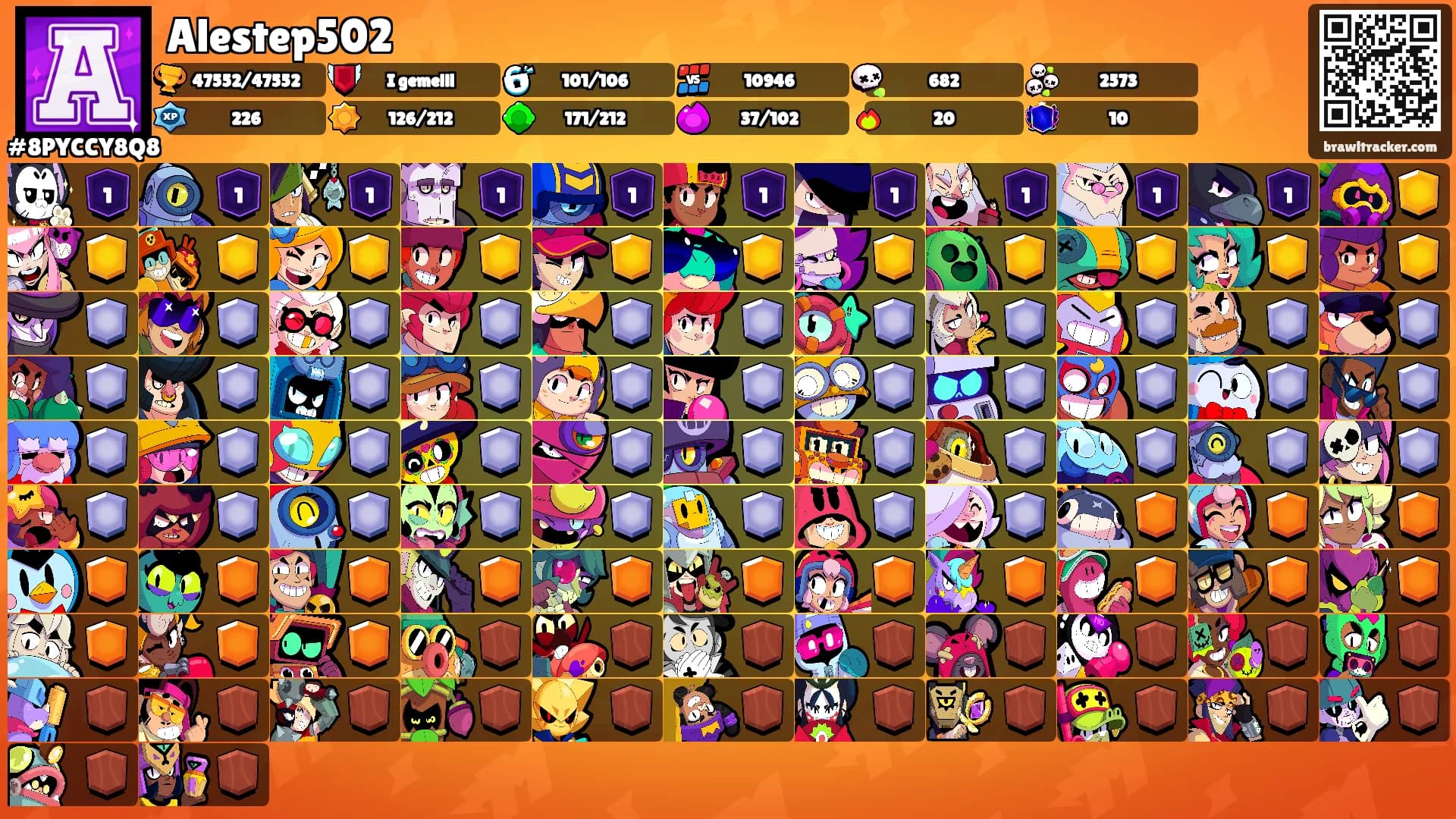 Alestep502's Ranks