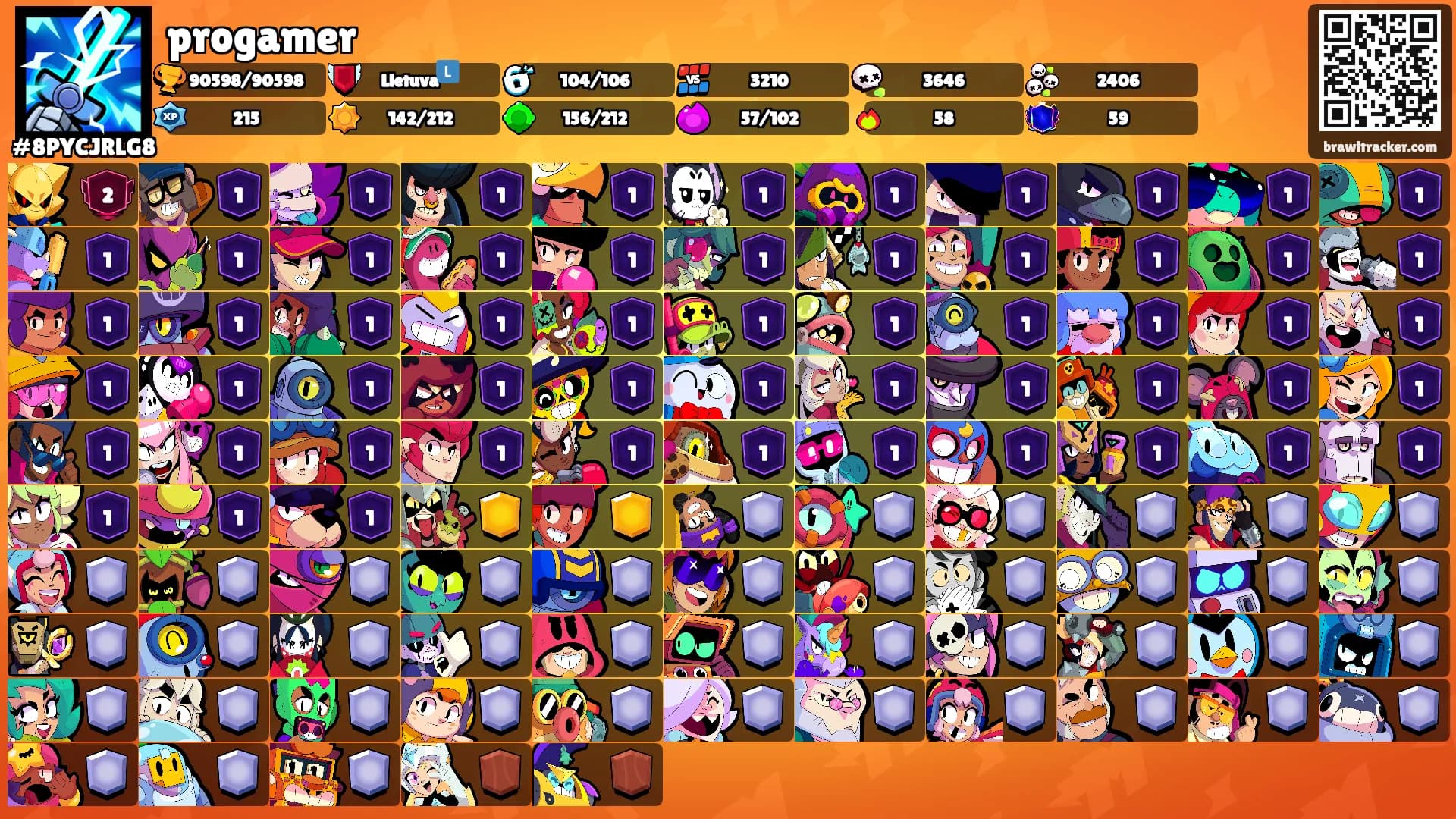 progamer's Ranks