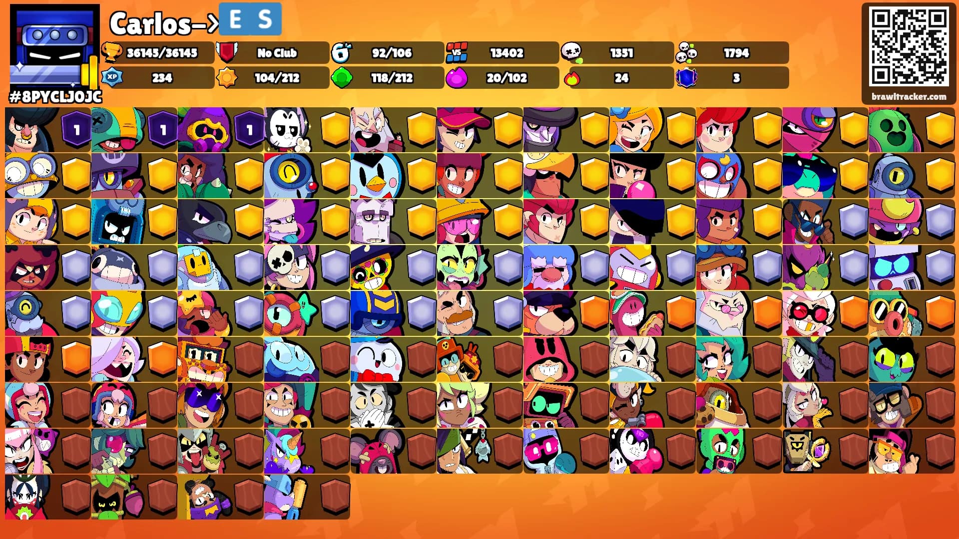 Carlos->🇪🇸's Ranks