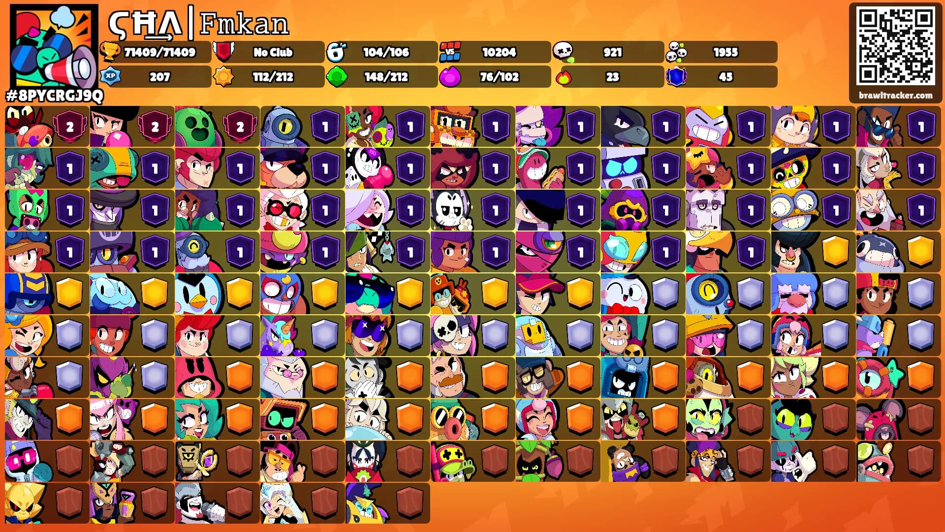 ϚĦ͢Ʌ|𝙵𝚖𝚔𝚊𝚗's Ranks