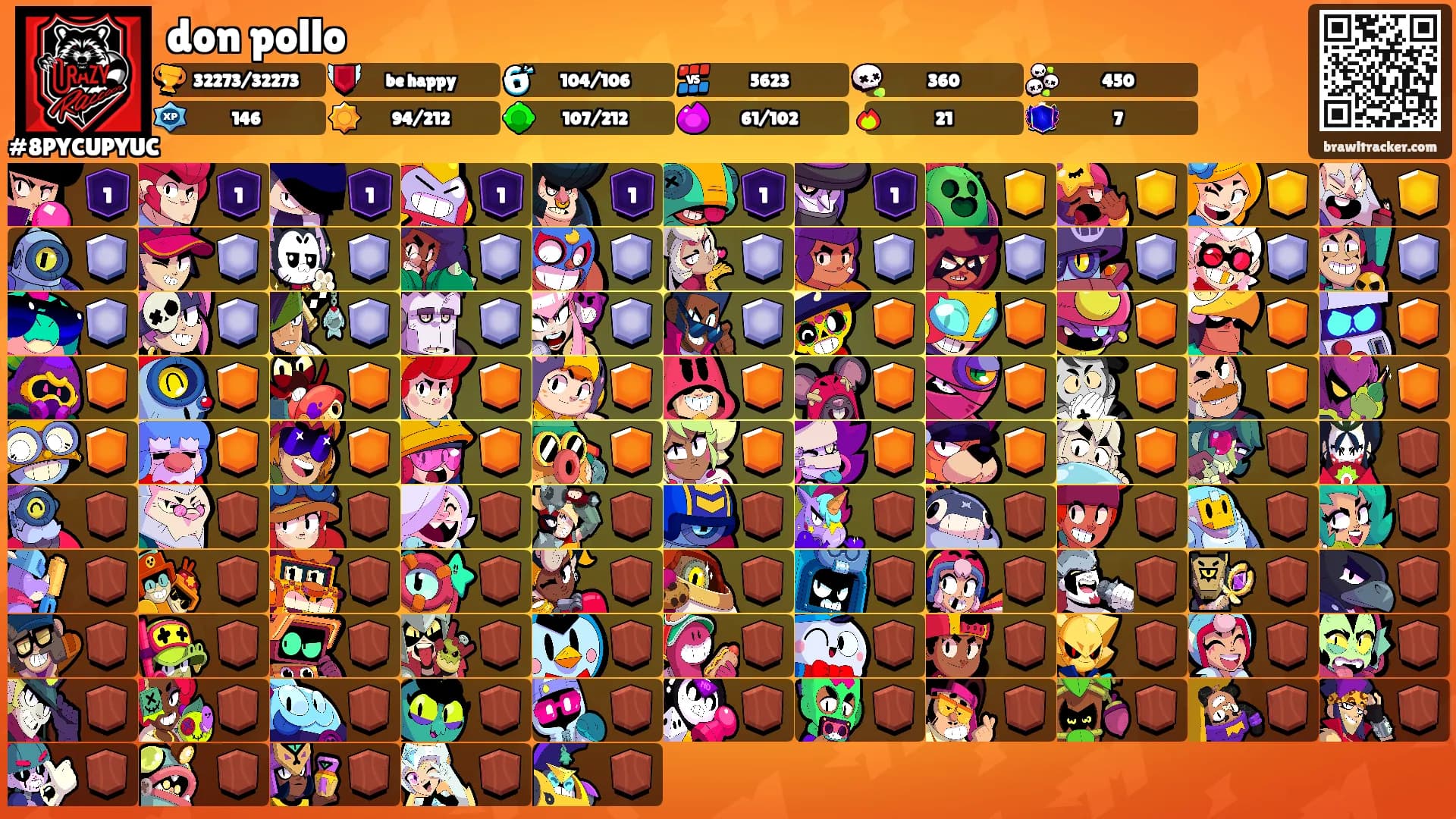 don pollo's Ranks