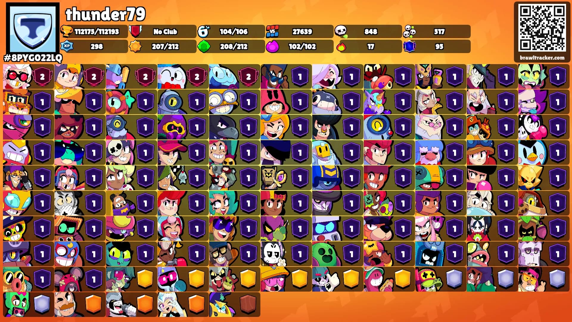 thunder79's Ranks