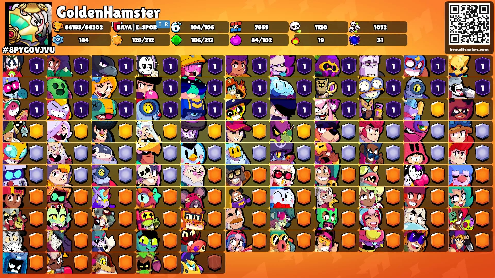 GoldenHamster's Ranks