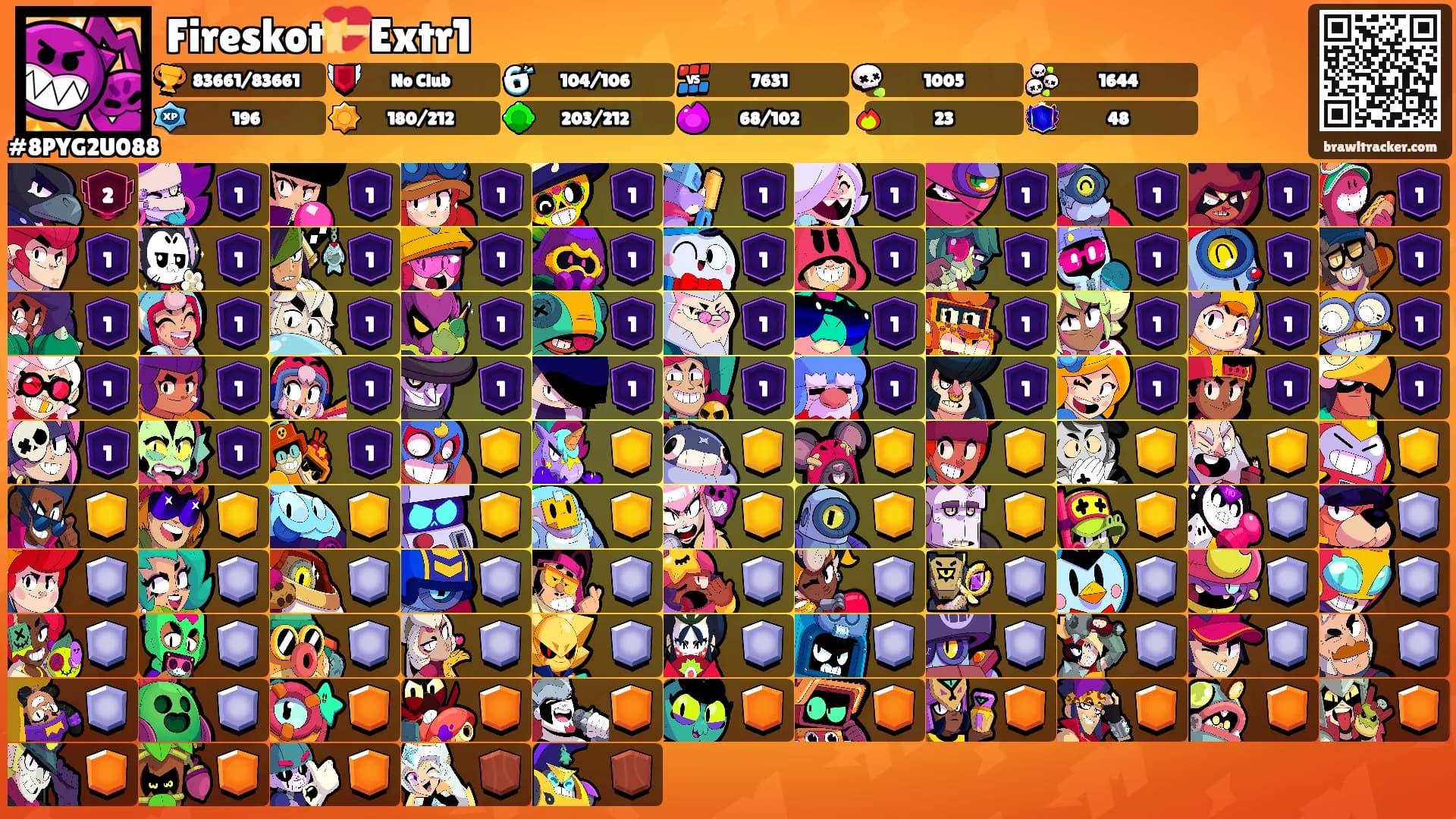 Fireskot💝Extr1's Ranks