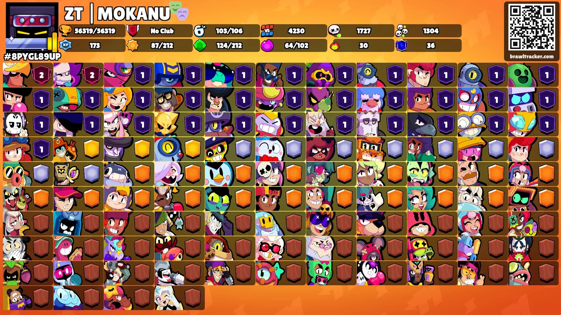 ZT |MOKANU🎭's Ranks