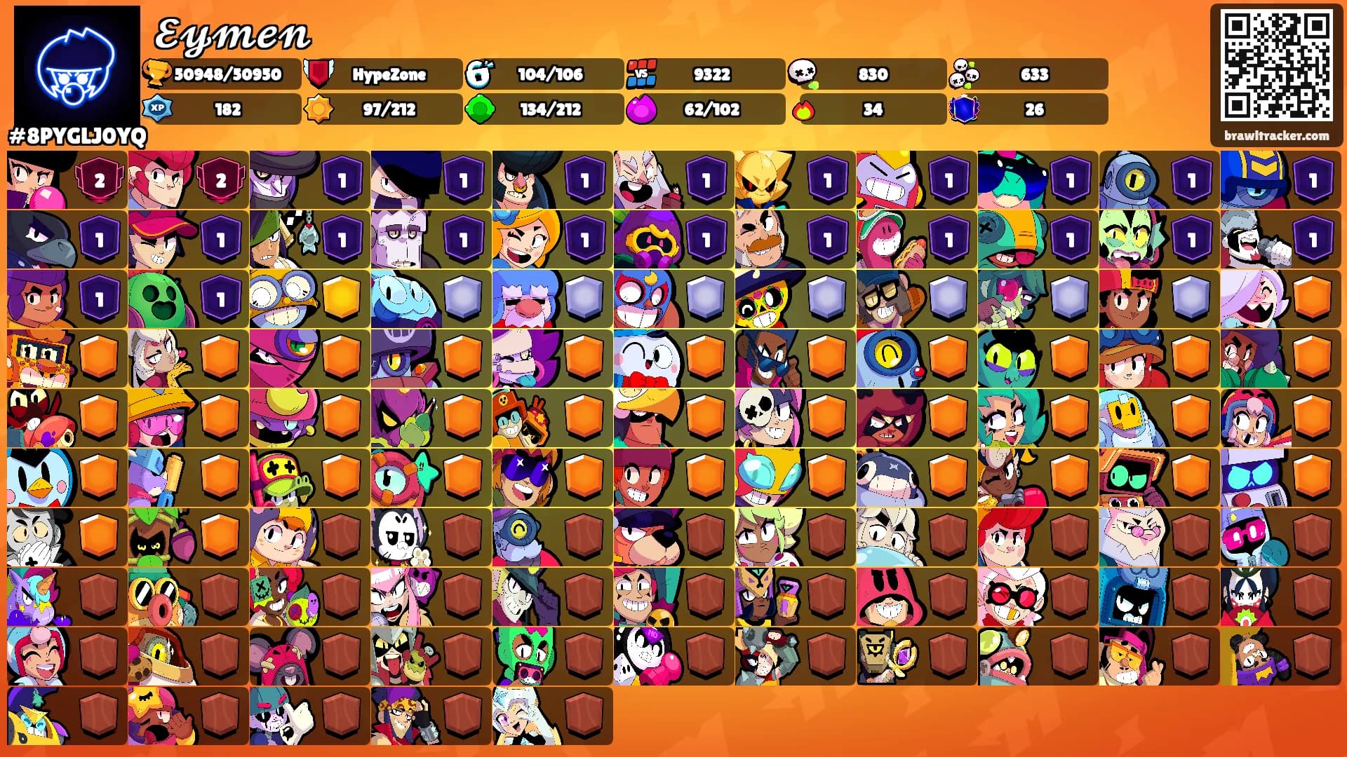 𝓔𝔂𝓶𝓮𝓷's Ranks