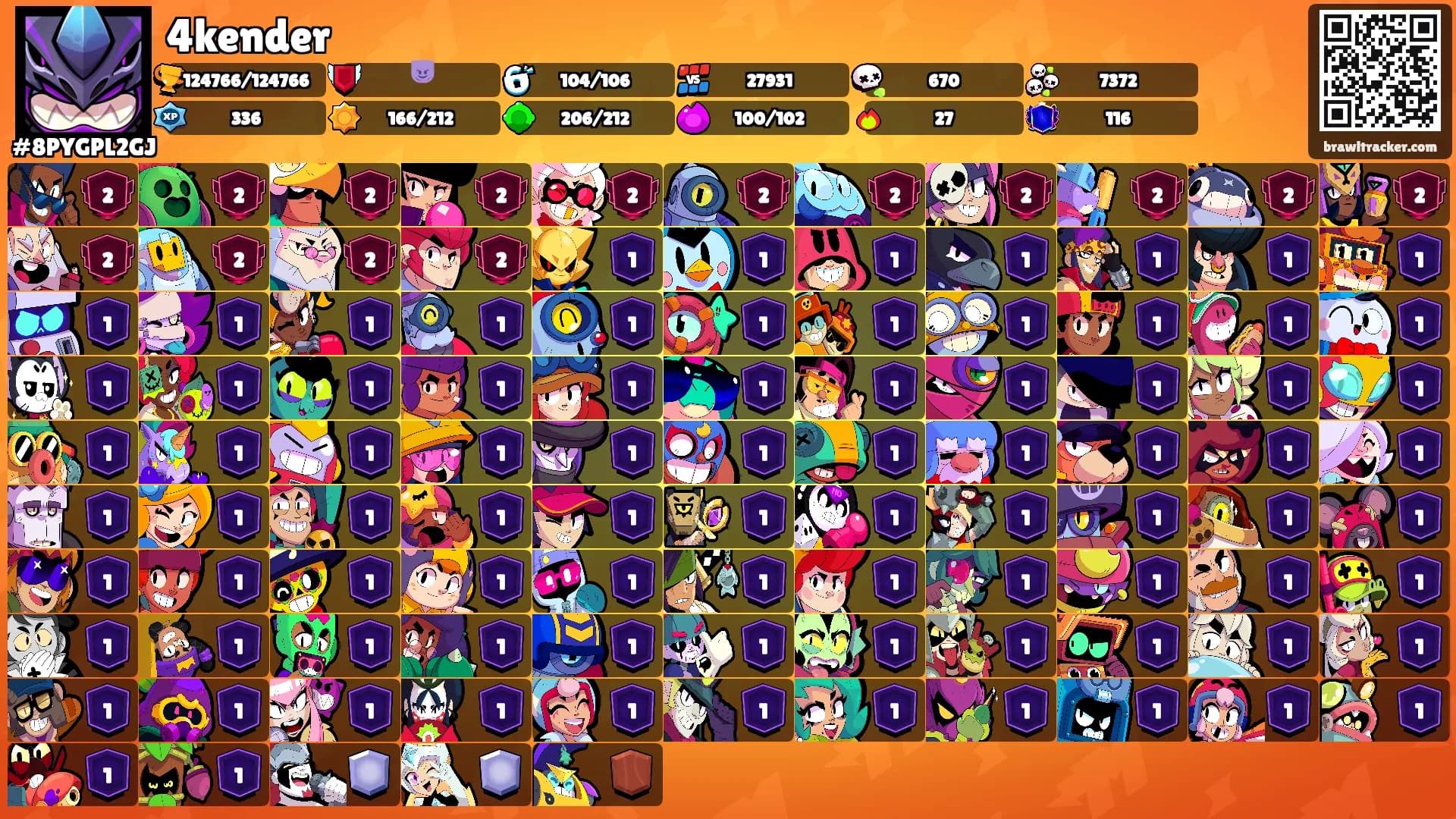4kender's Ranks