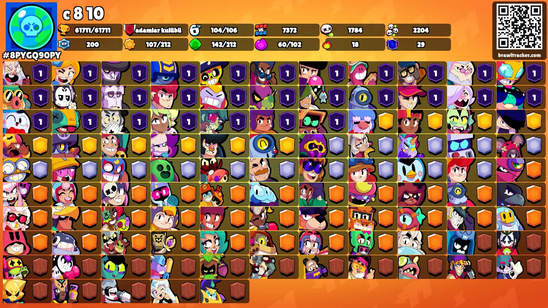 c 8 10's Ranks