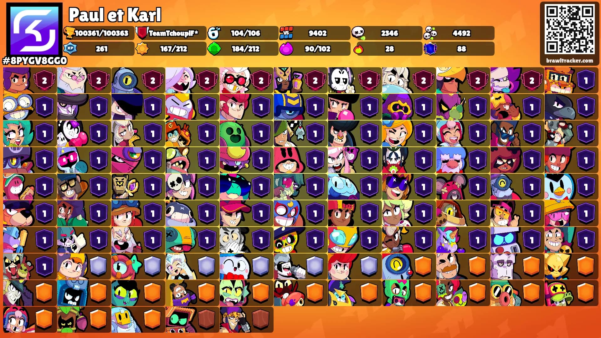 Paul et Karl's Ranks