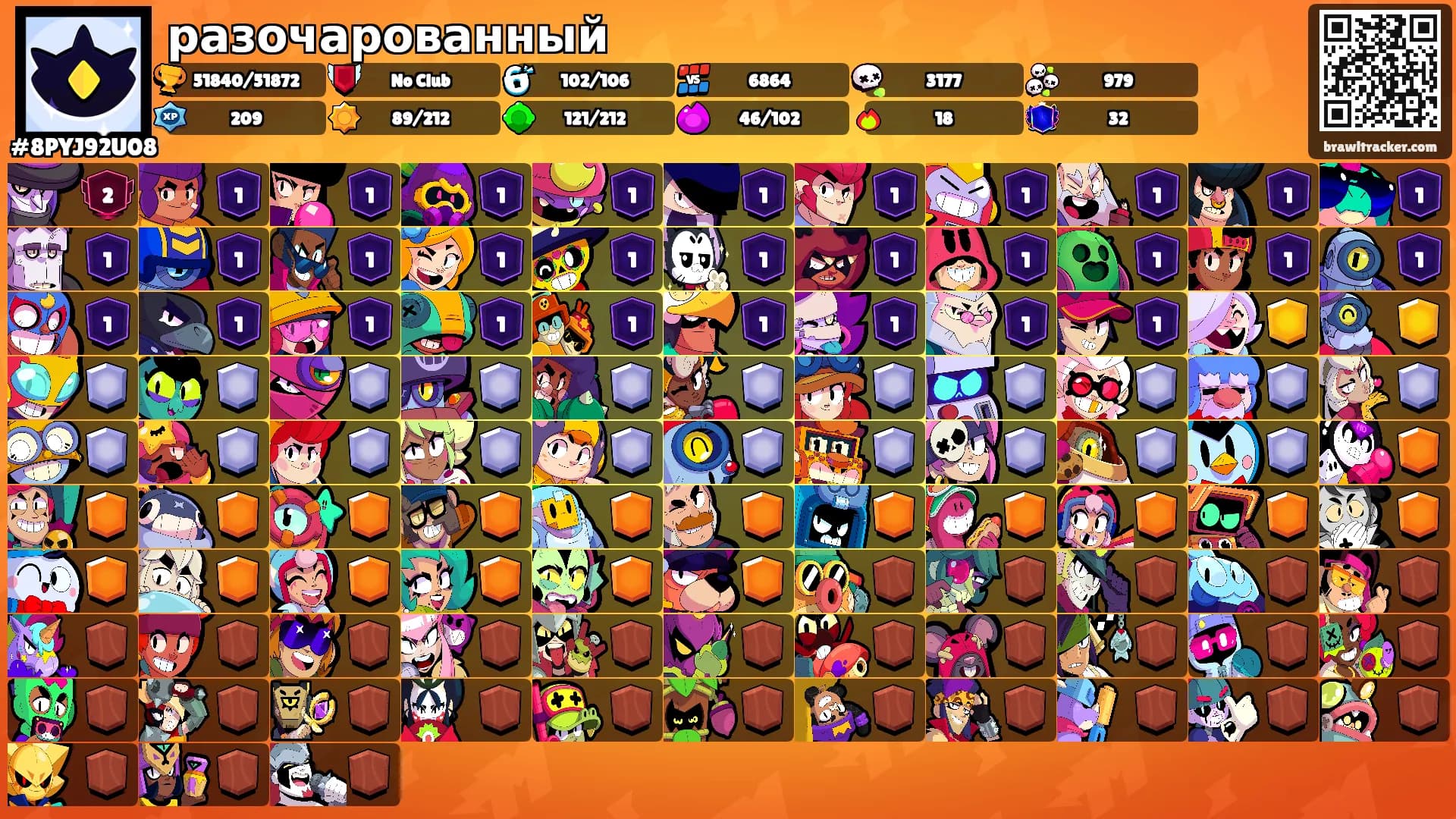 разочарованный's Ranks
