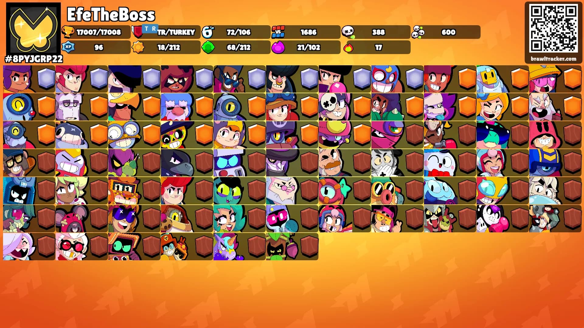EfeTheBoss's Ranks