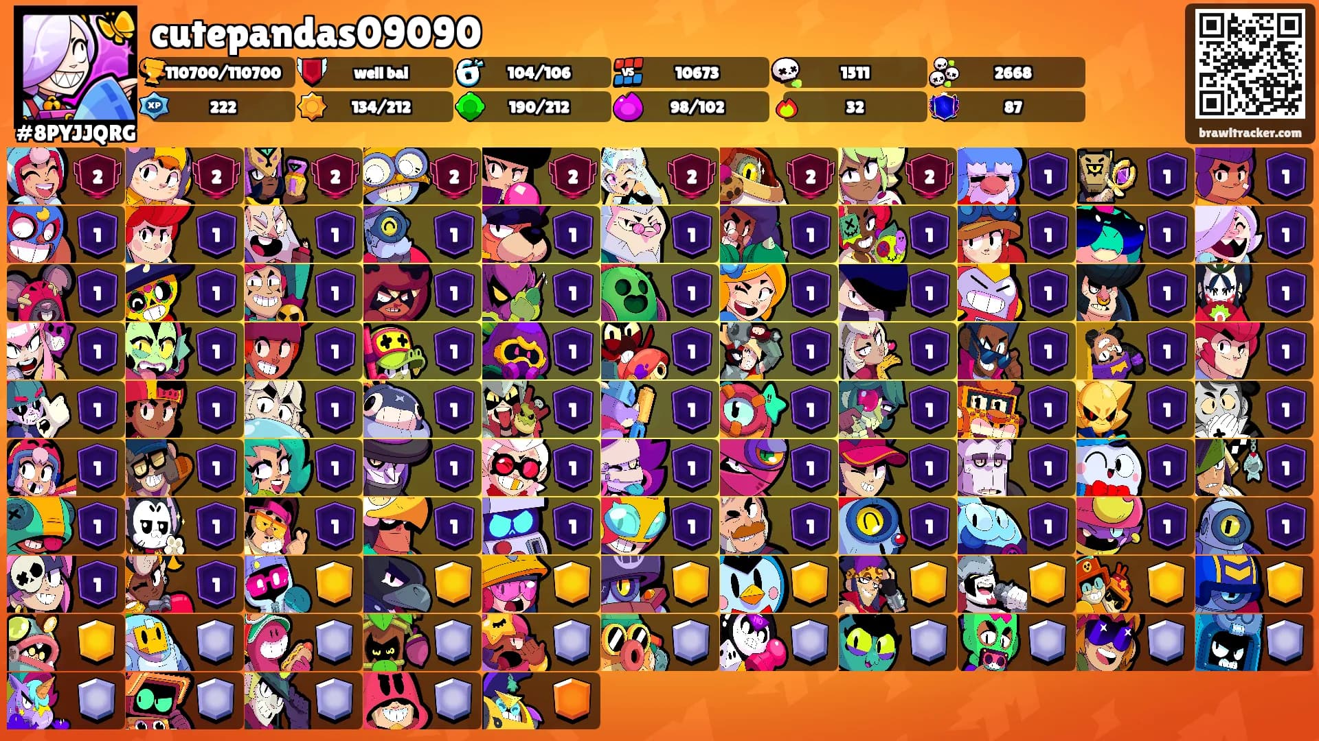 cutepandas09090's Ranks