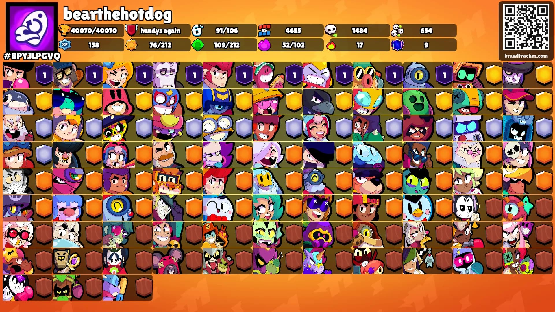 bearthehotdog's Ranks
