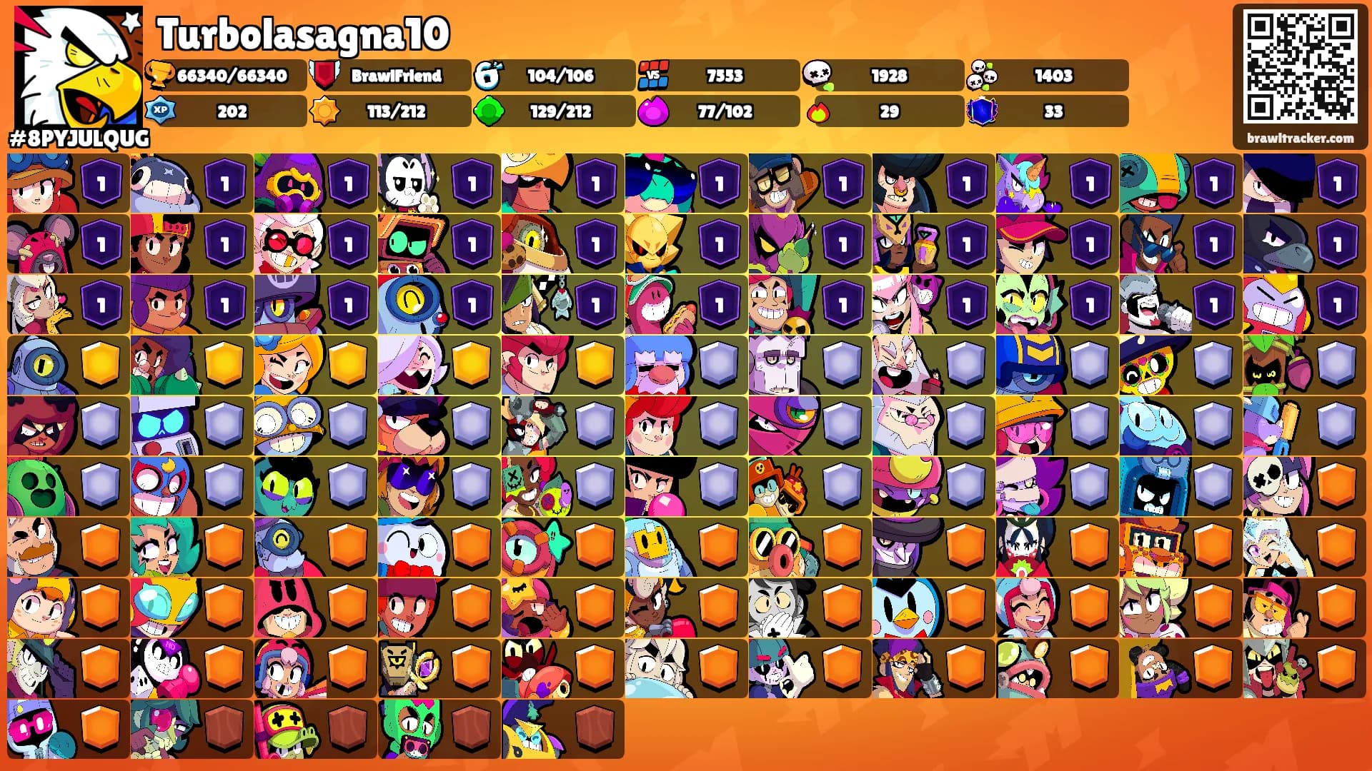 Turbolasagna10's Ranks