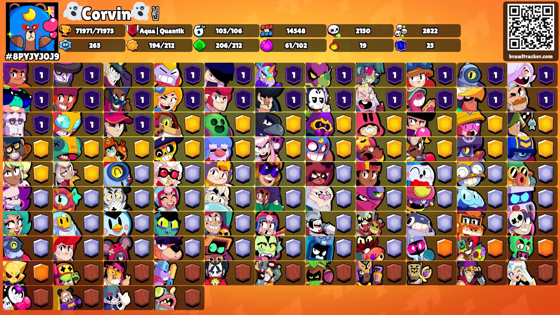 👻Corvin👻✌'s Ranks
