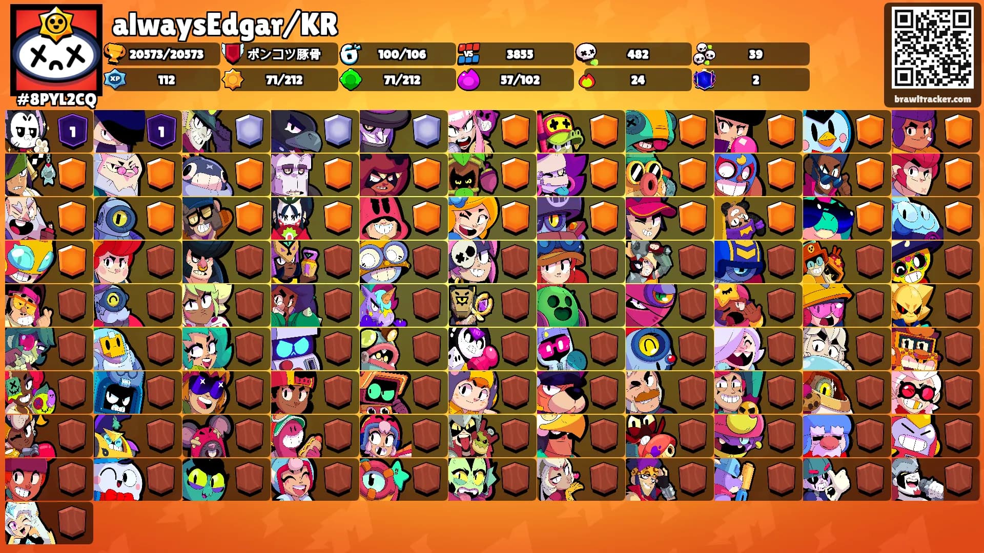 alwaysEdgar/KR's Ranks