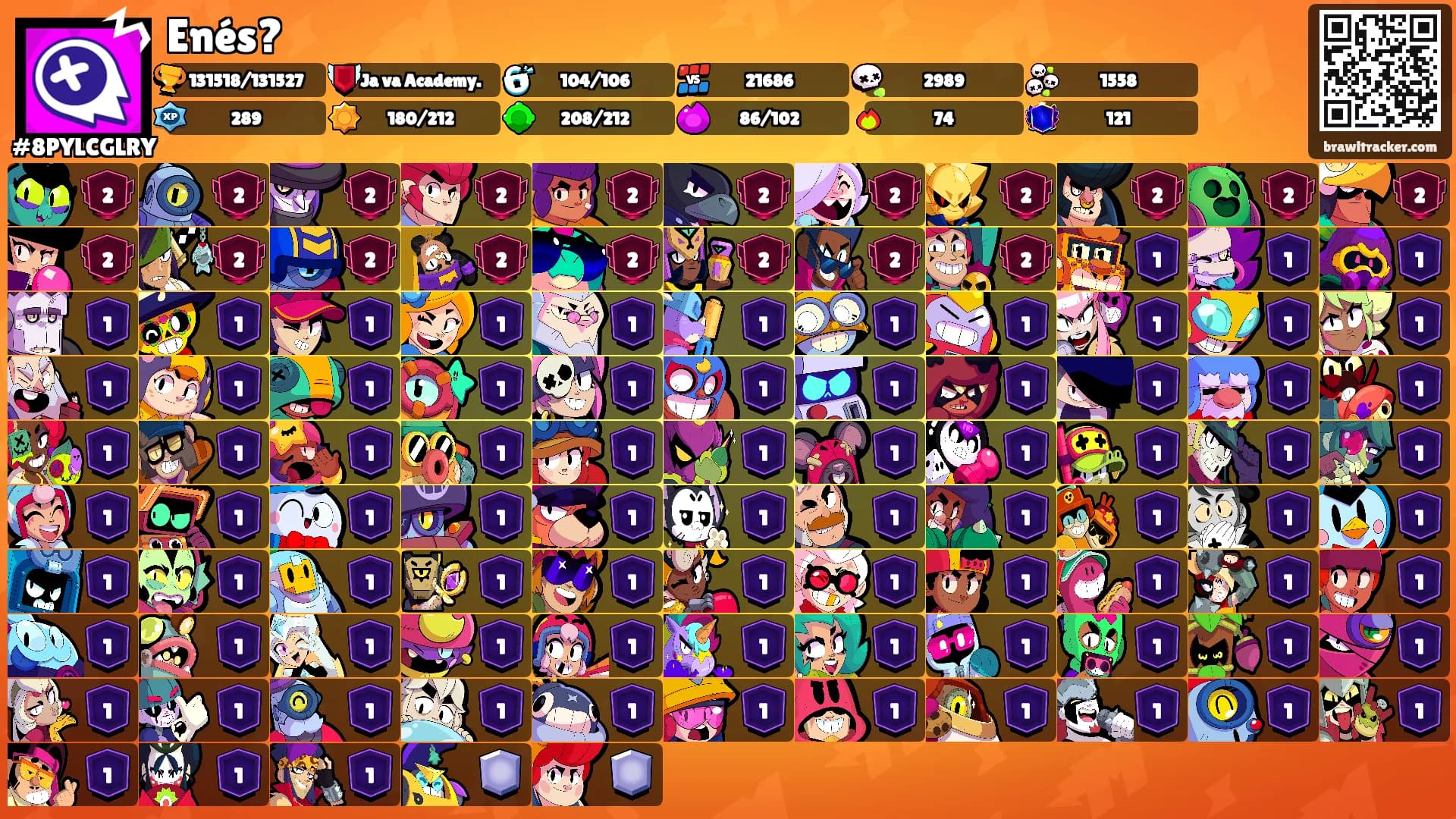 Enés?'s Ranks