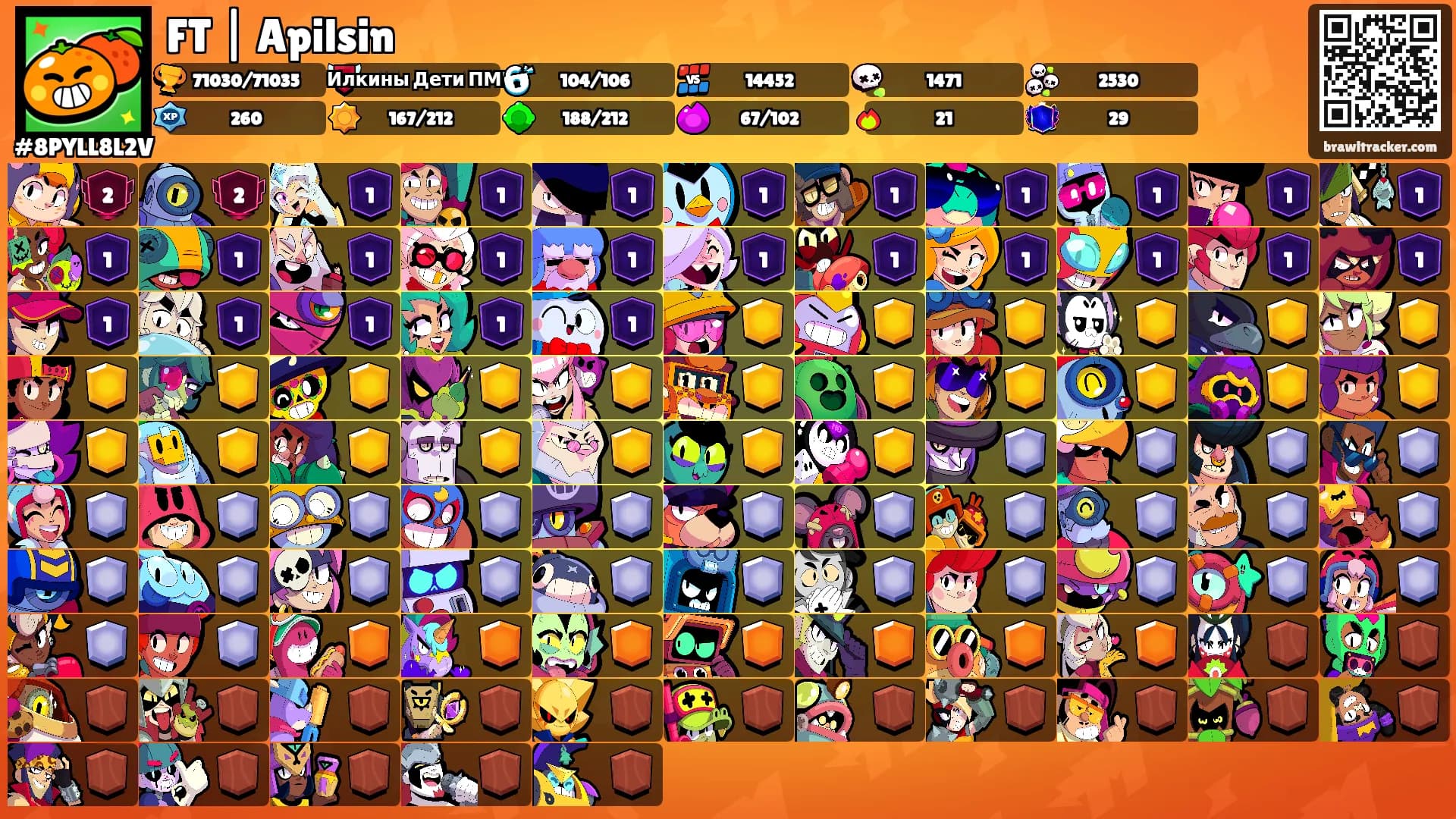 FT | Apilsin's Ranks