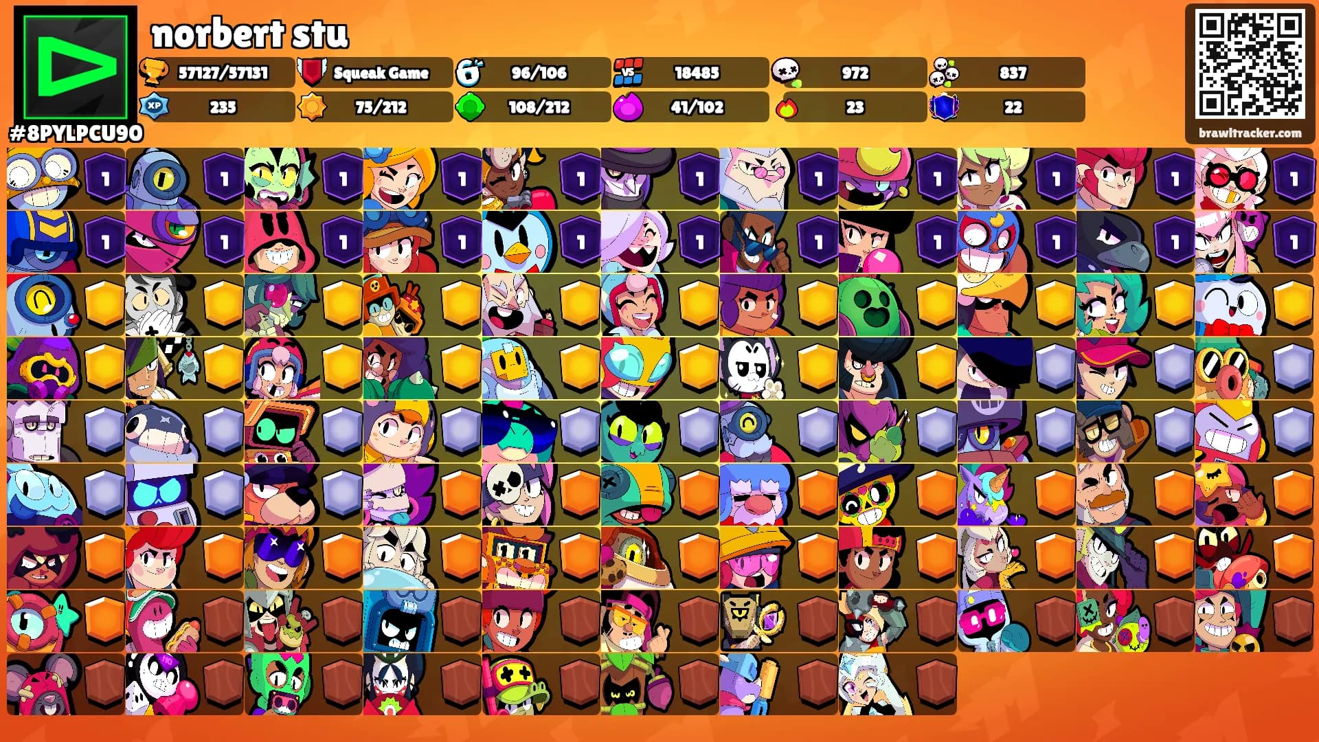norbert stu's Ranks