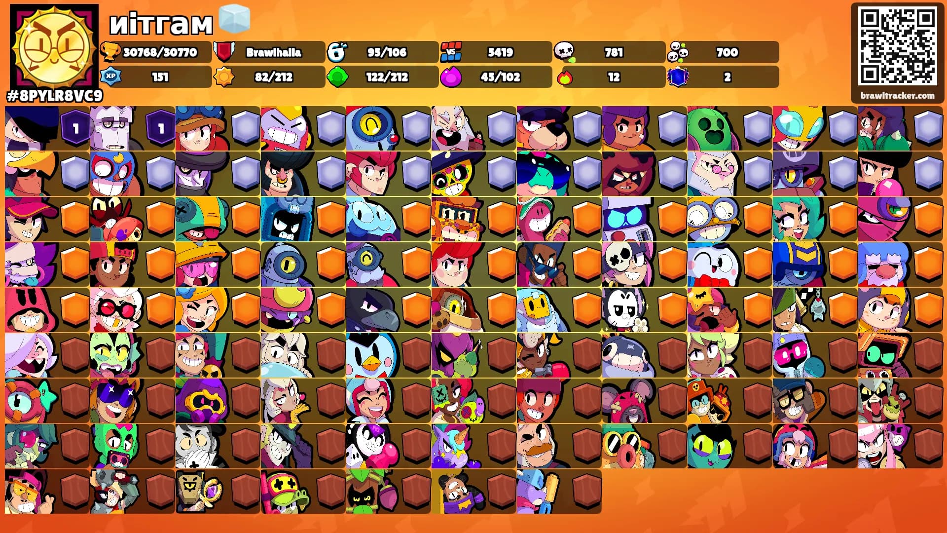 иiтгам 🧊's Ranks