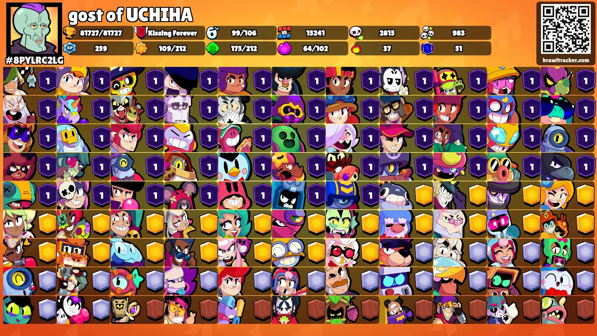 gost of UCHIHA's Ranks