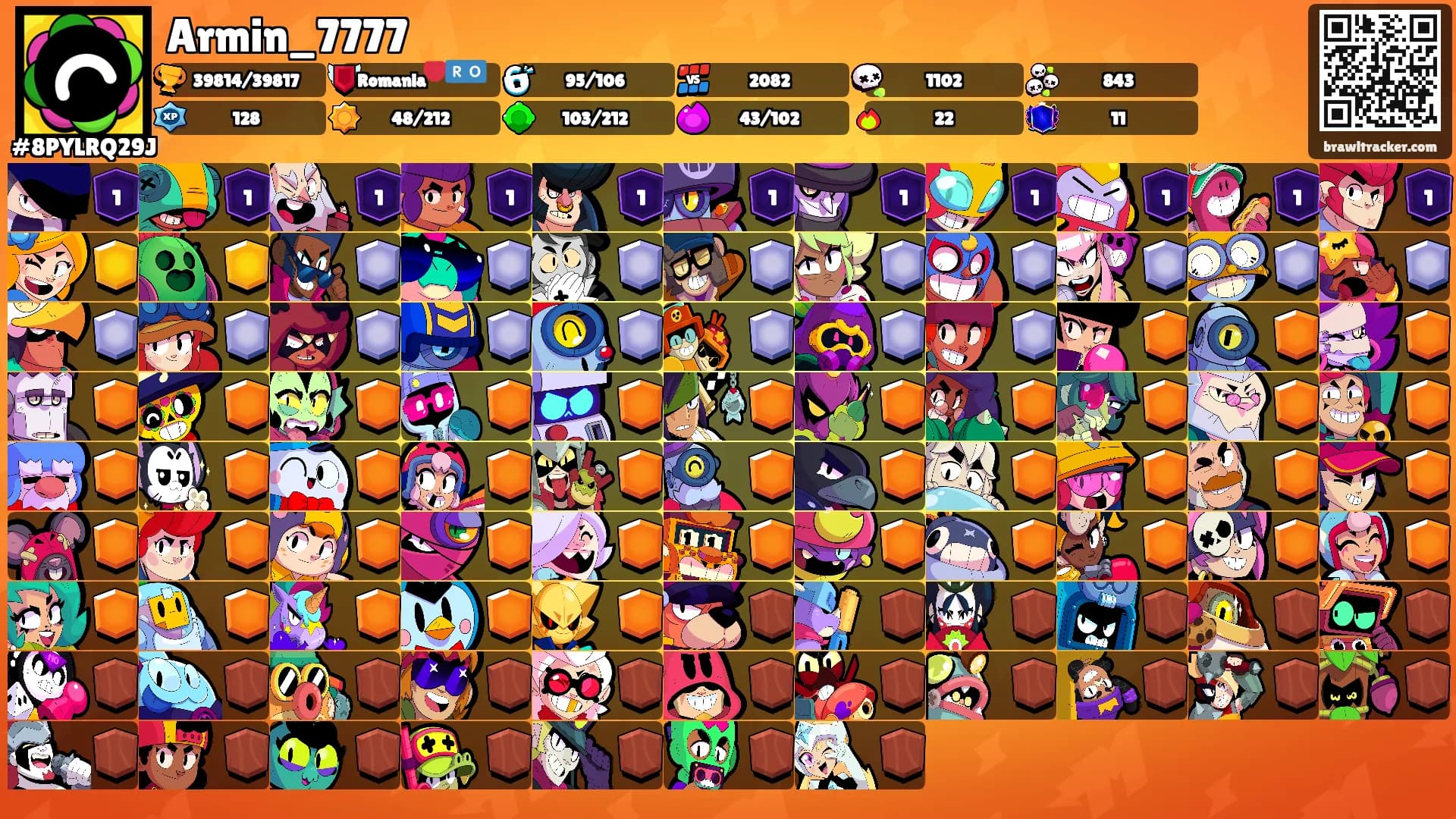 Armin_7777's Ranks