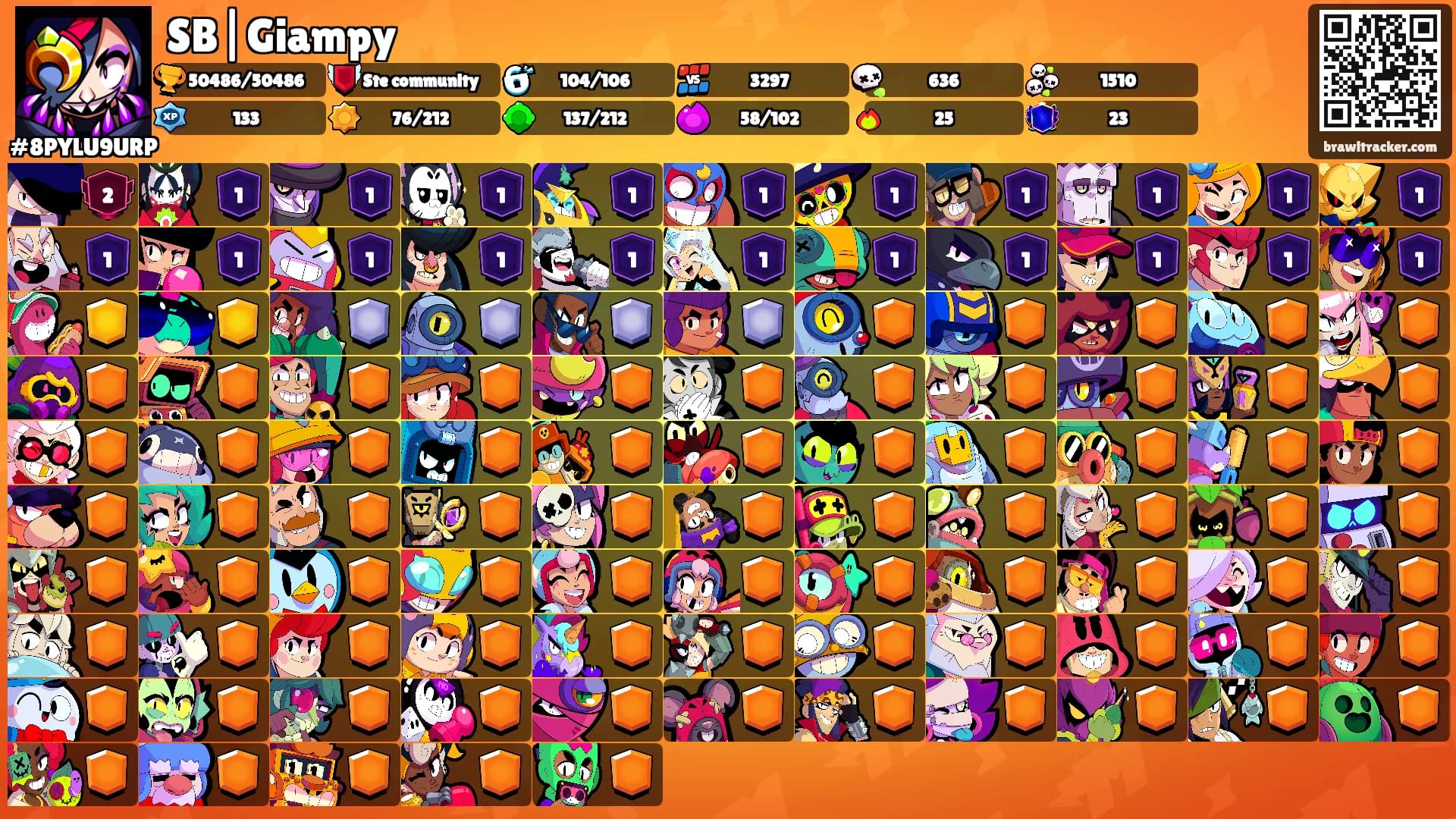 SB|Giampy's Ranks