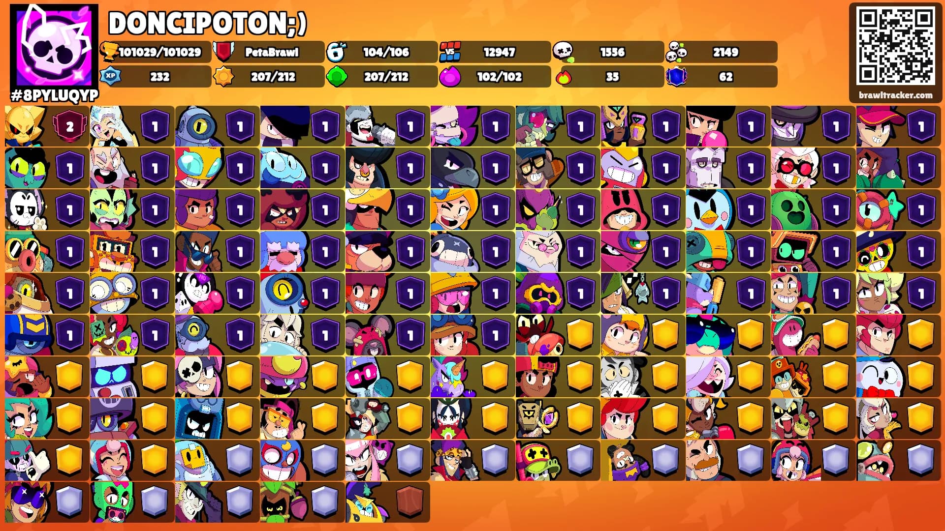 DONCIPOTON;)'s Ranks