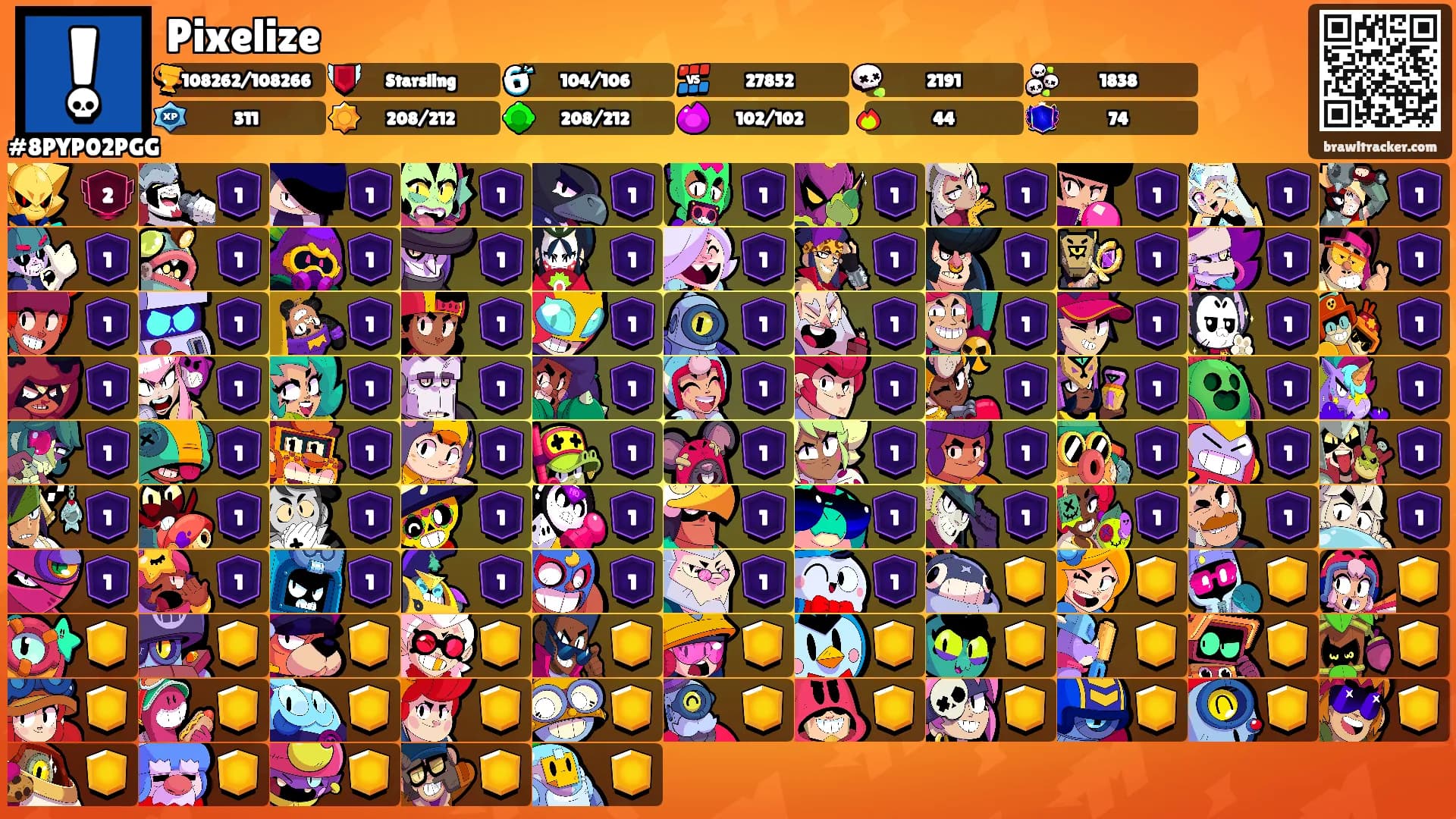 Pixelize's Ranks