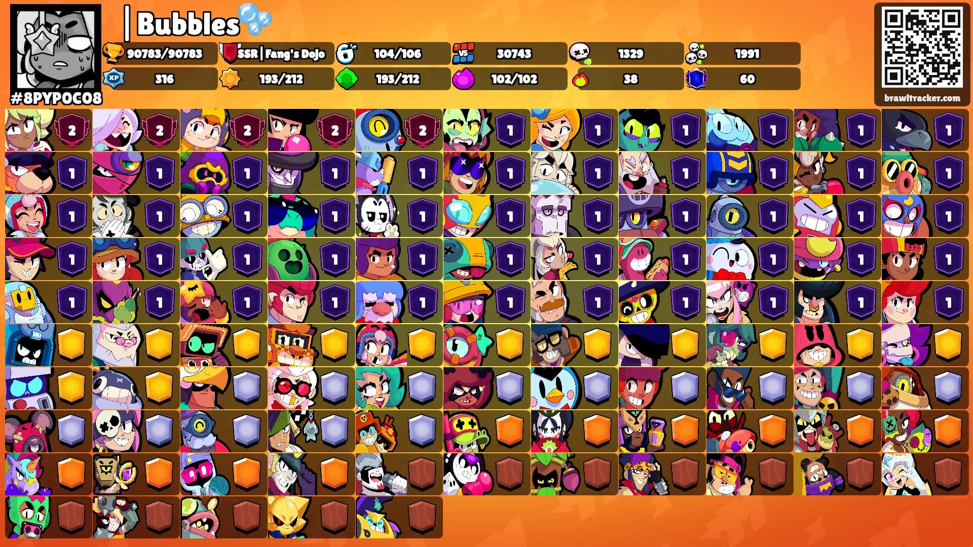 ꨄ|Bubbles🫧's Ranks