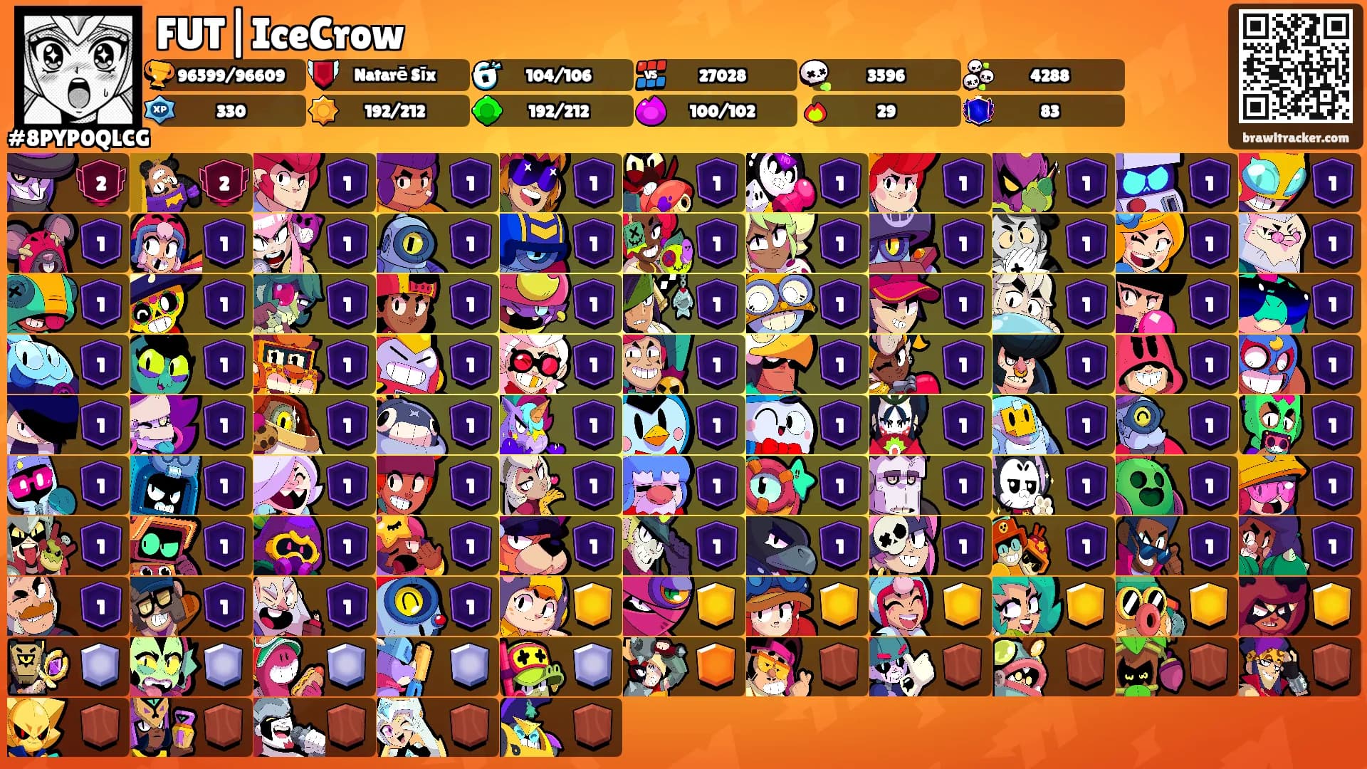 FUT|IceCrow 𖤍's Ranks