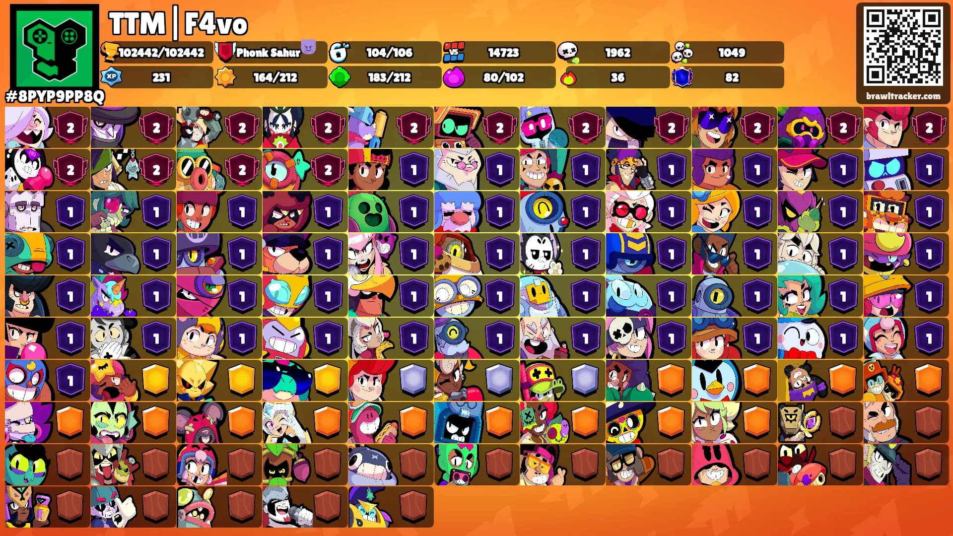TTM|F4vo's Ranks