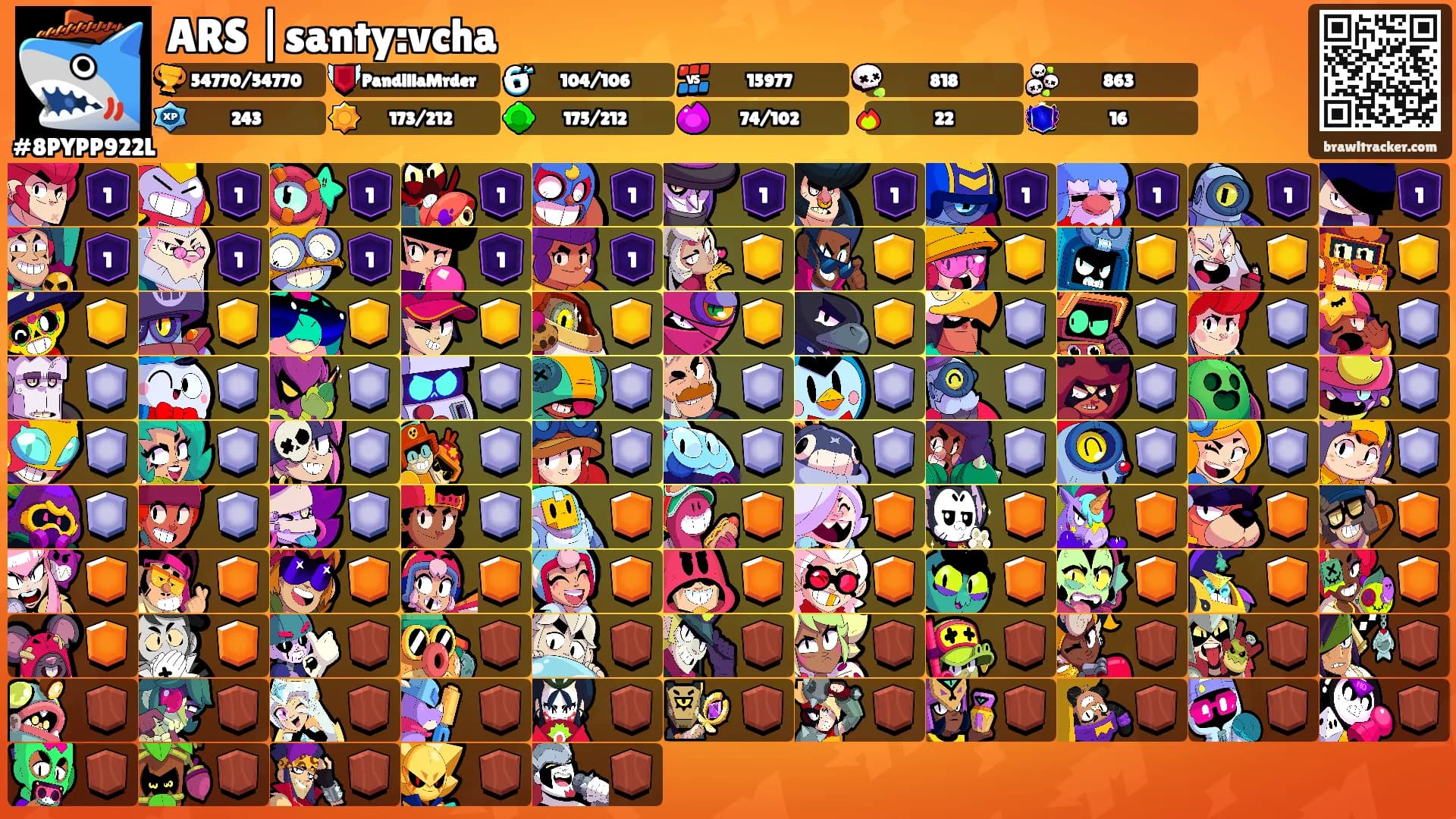 ARS |santy:vcha's Ranks