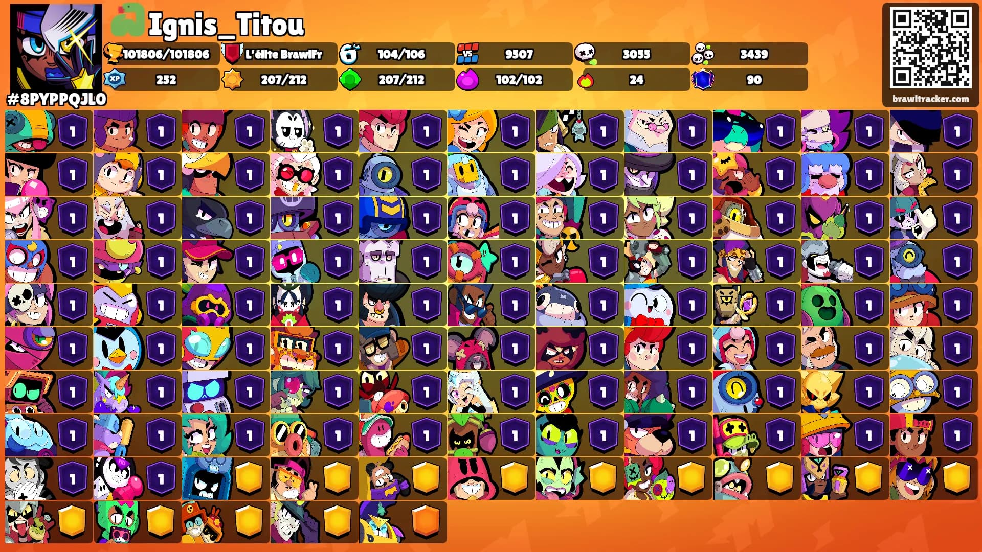 🐍 Ignis_Titou's Ranks
