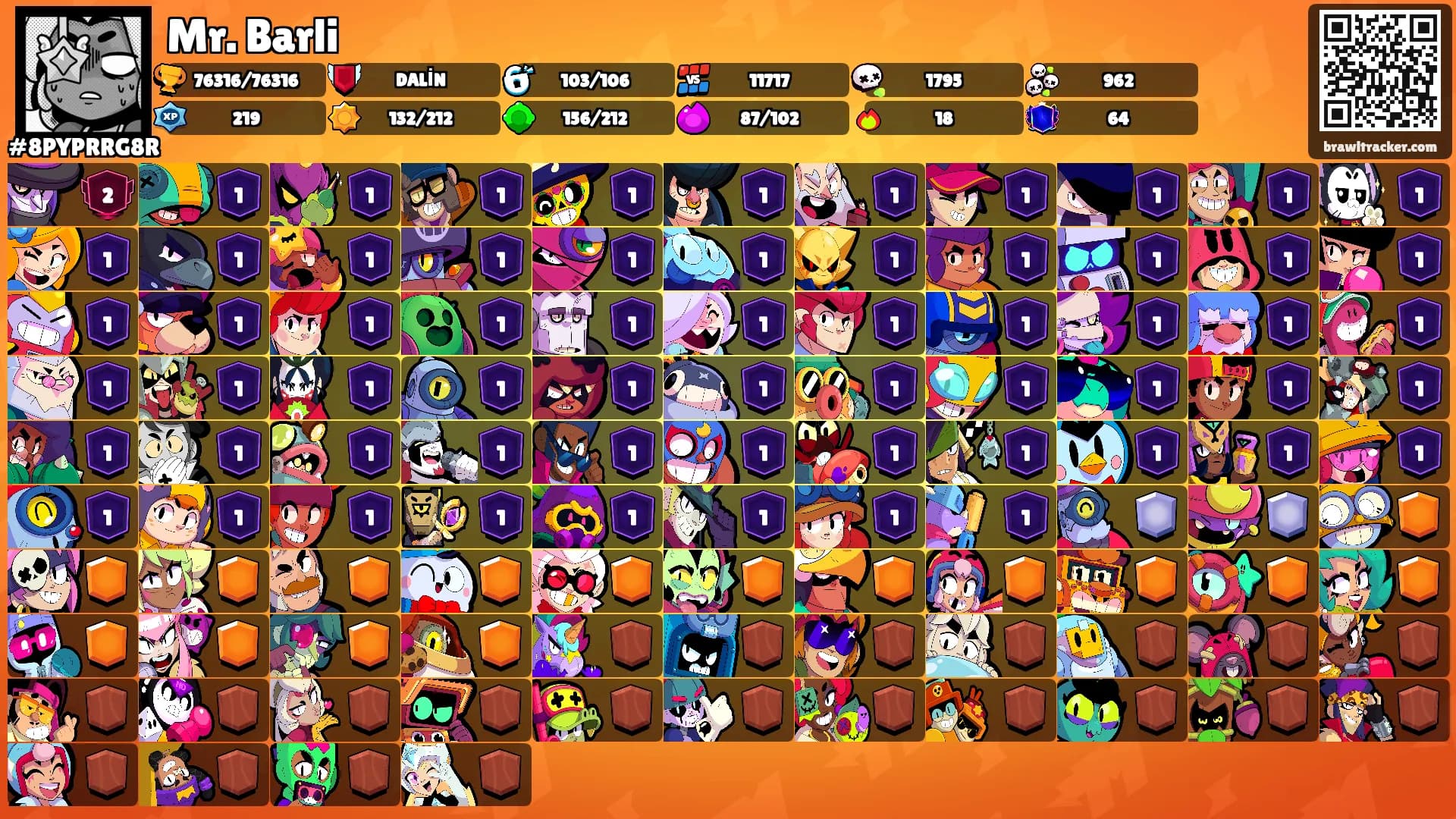 Mr. Barli's Ranks