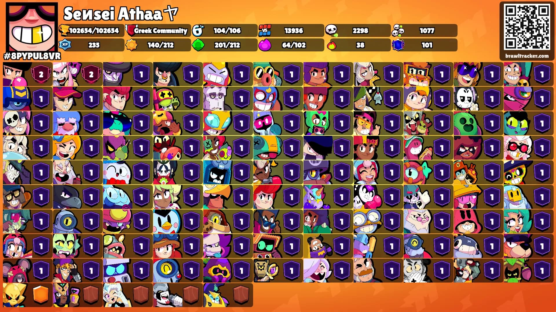 Seиsei Athaaヤ's Ranks