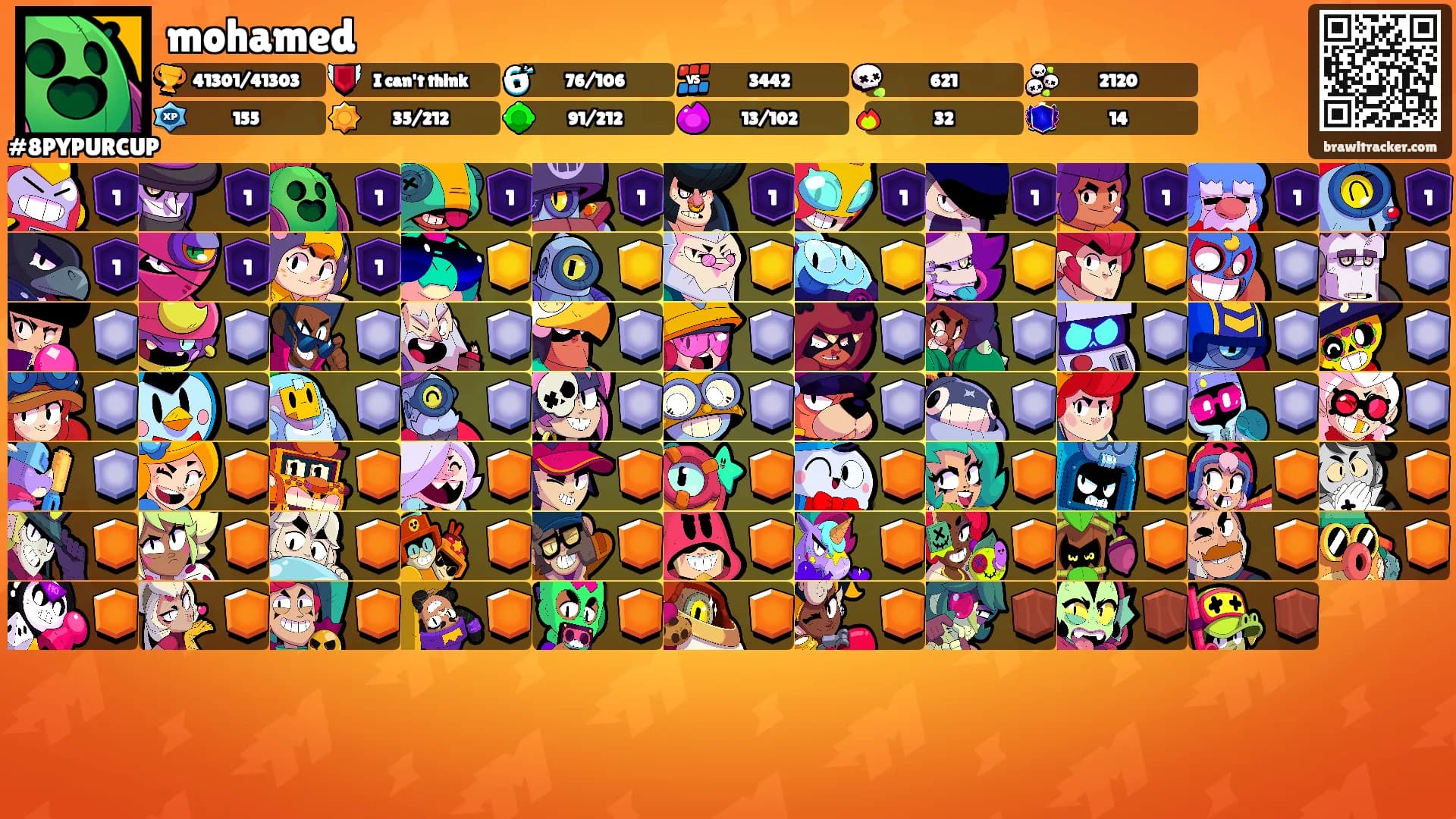 mohamed's Ranks