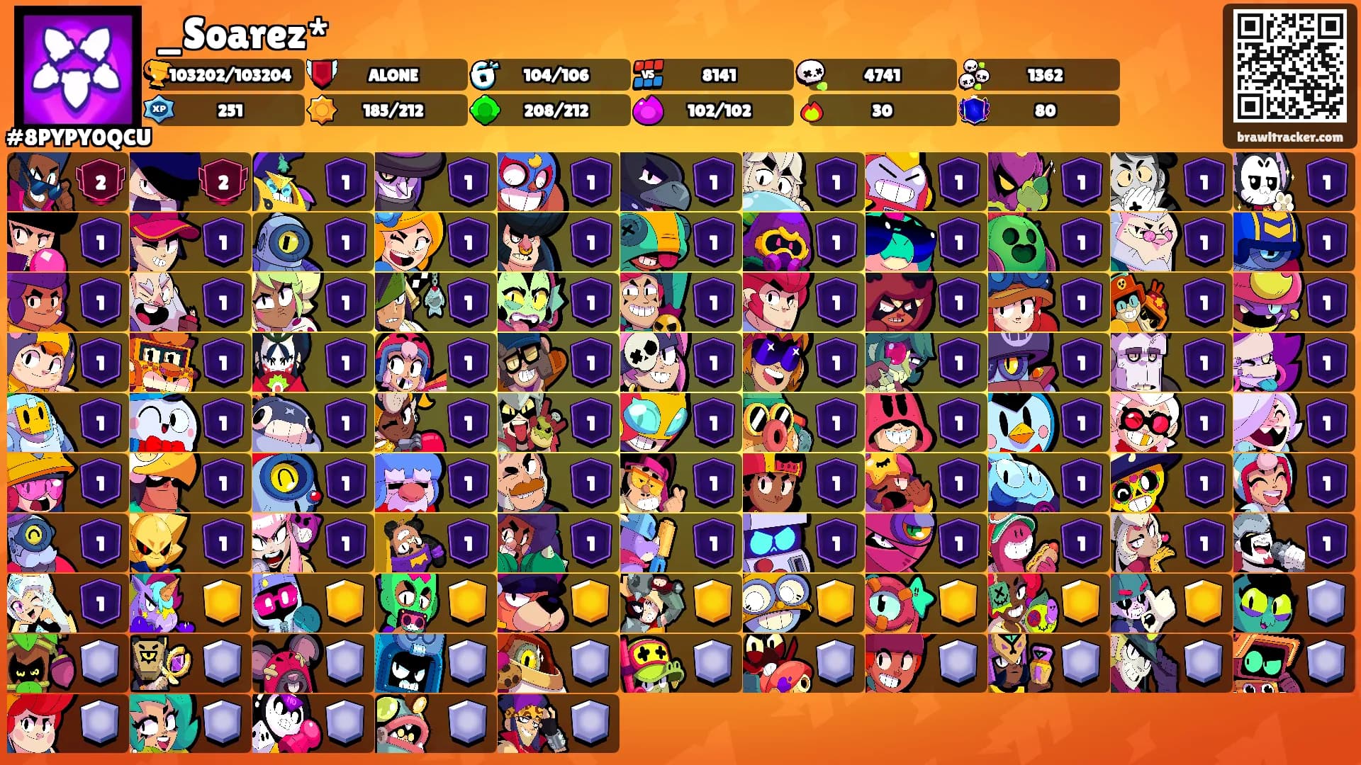 _Soarez*'s Ranks