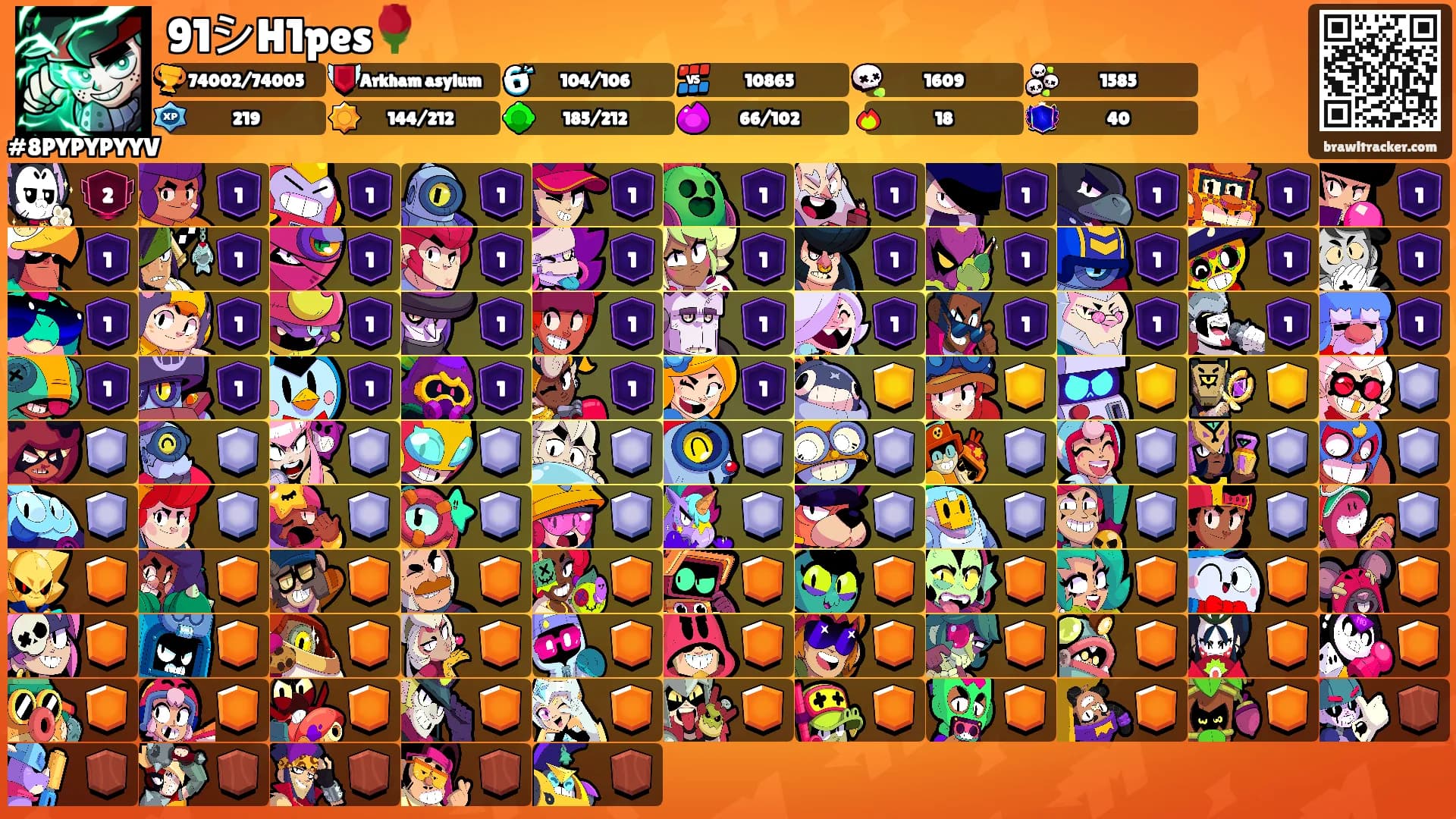 91シH1pes🌹's Ranks