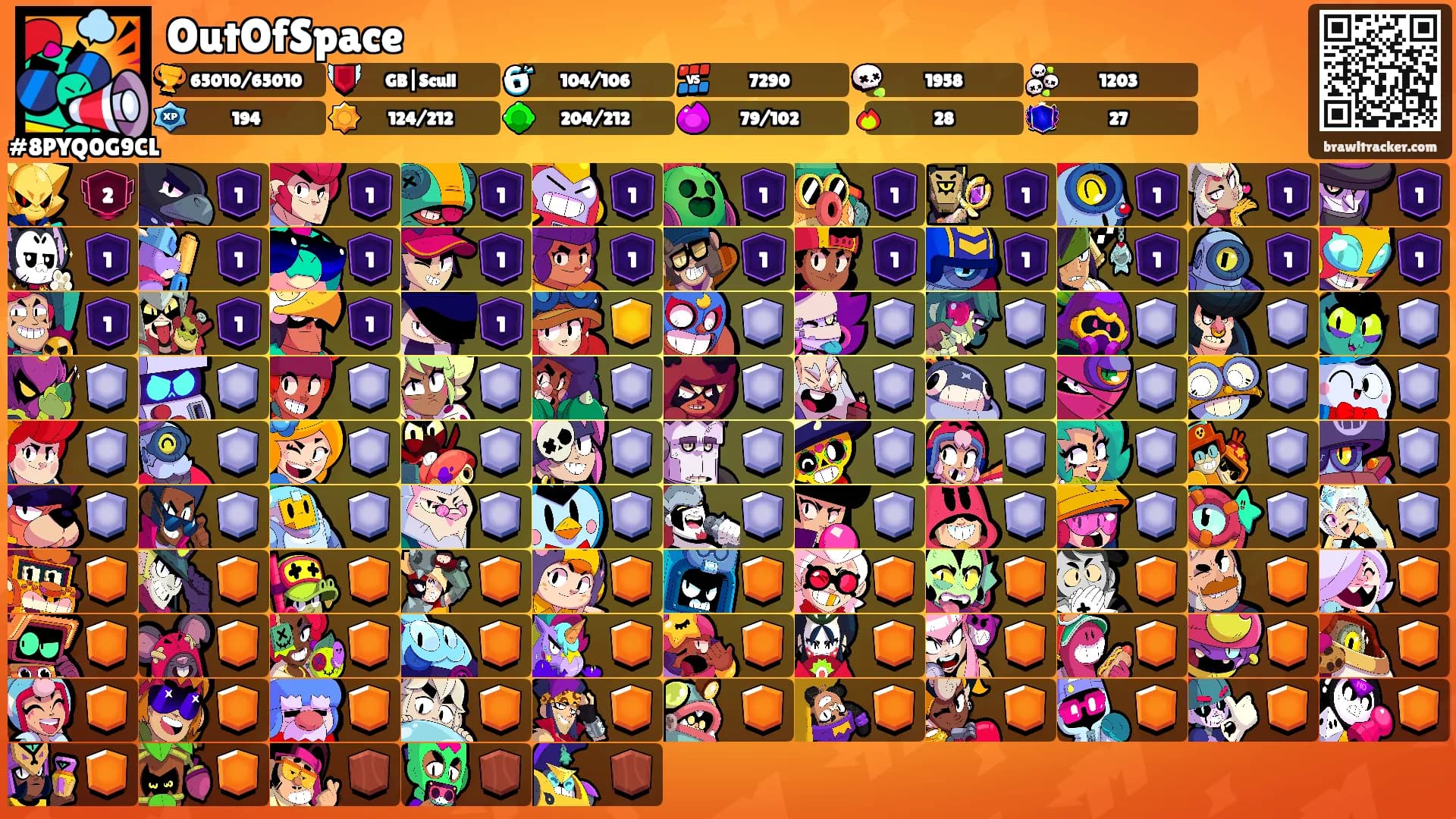 OutOfSpace's Ranks