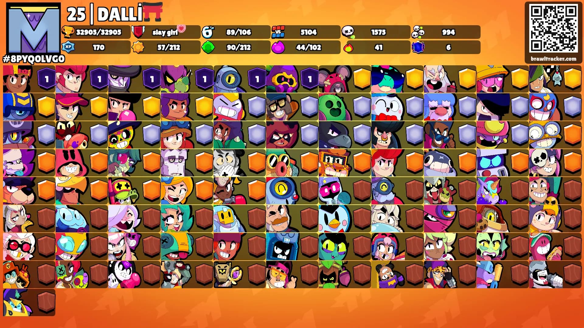 25|DALLİ⛩️'s Ranks