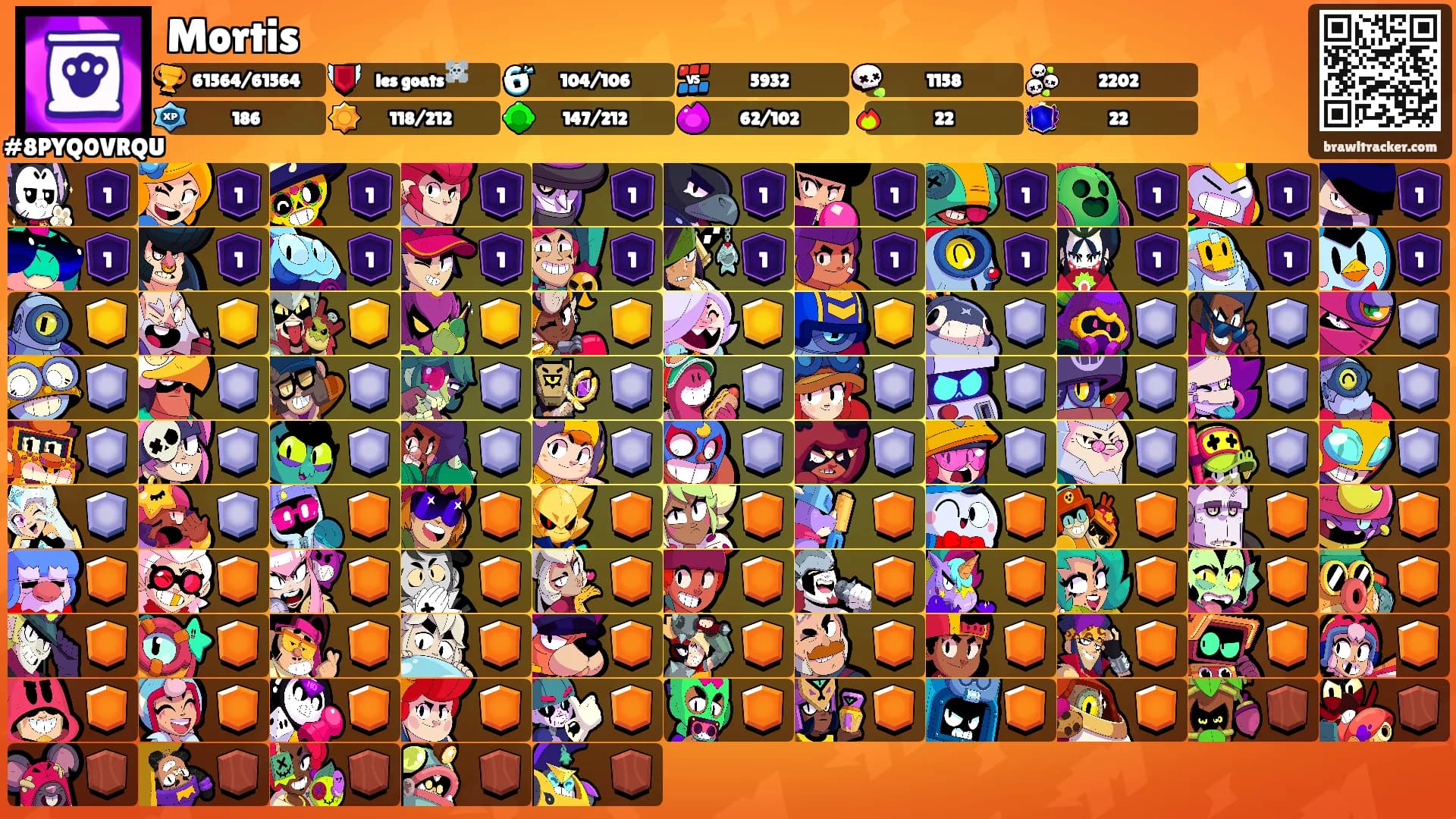 Mortis's Ranks