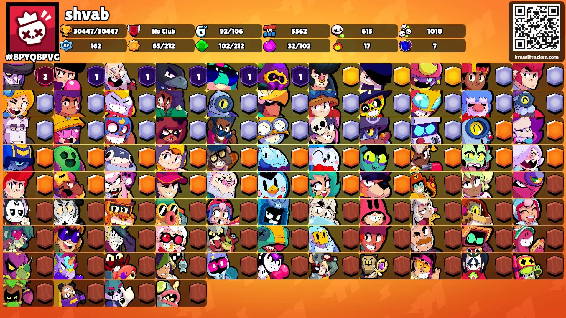 shvab's Ranks