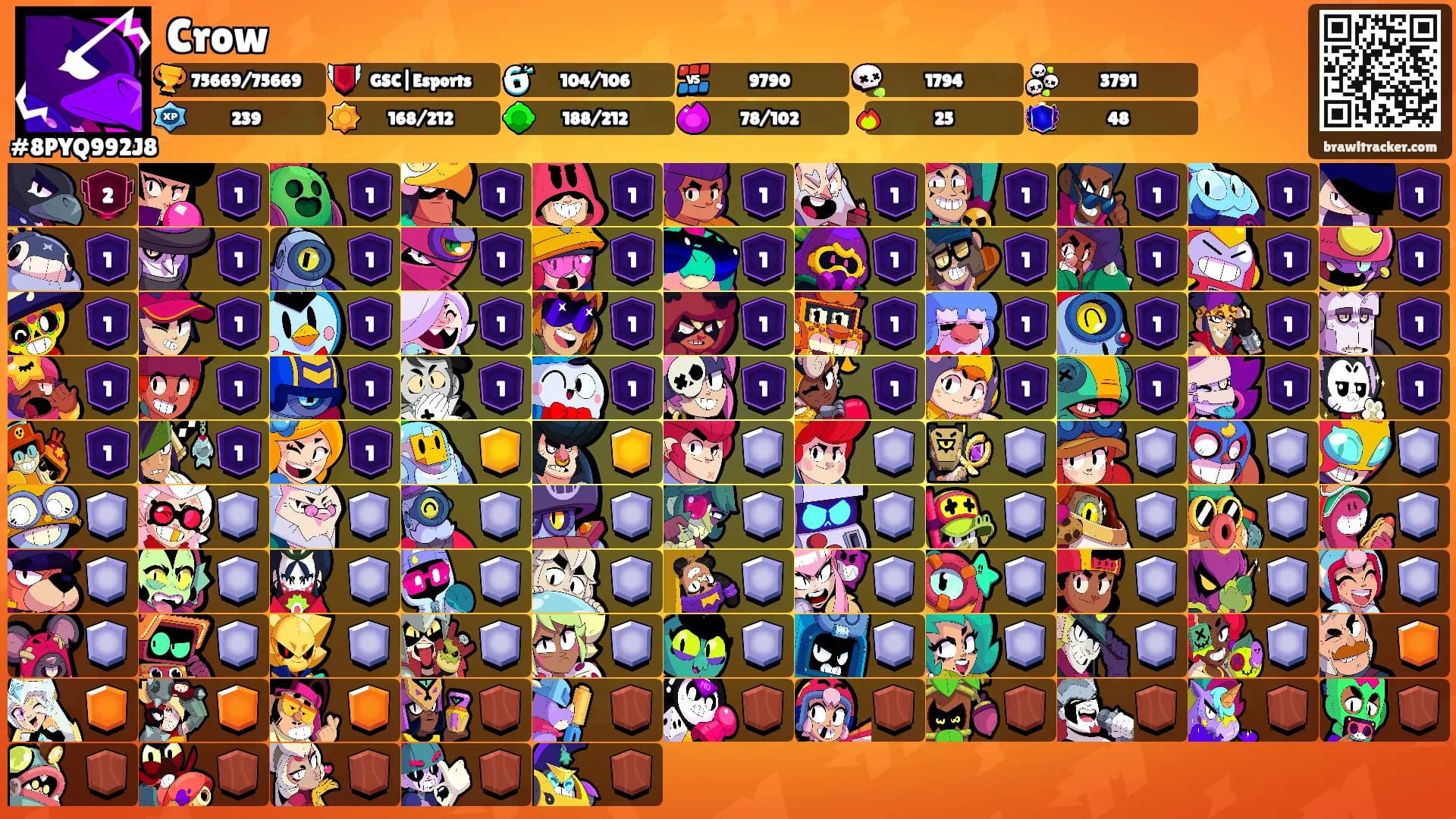 Crow's Ranks