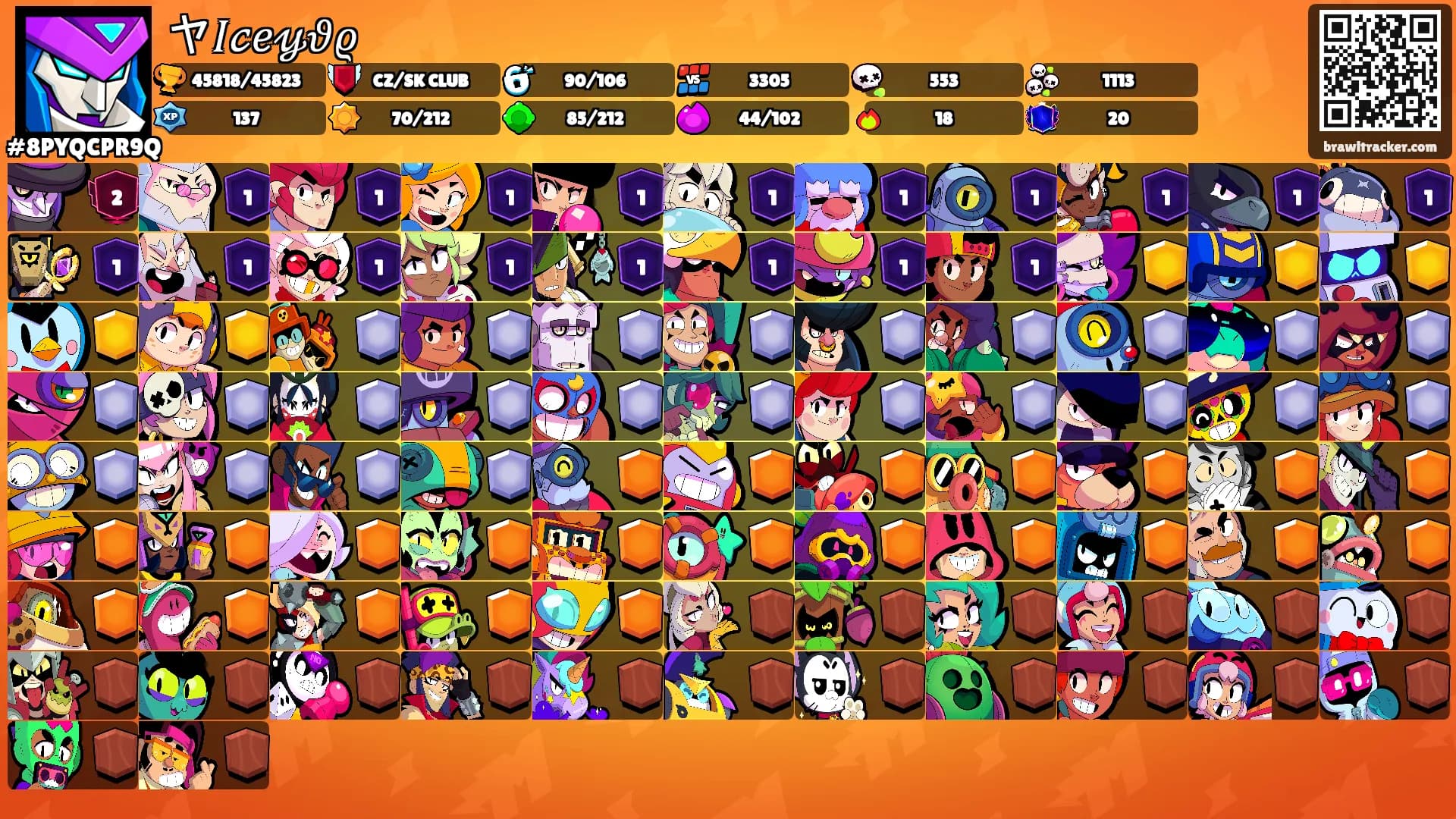 ヤ𝐼𝒸𝑒𝓎𝜗𝜚's Ranks