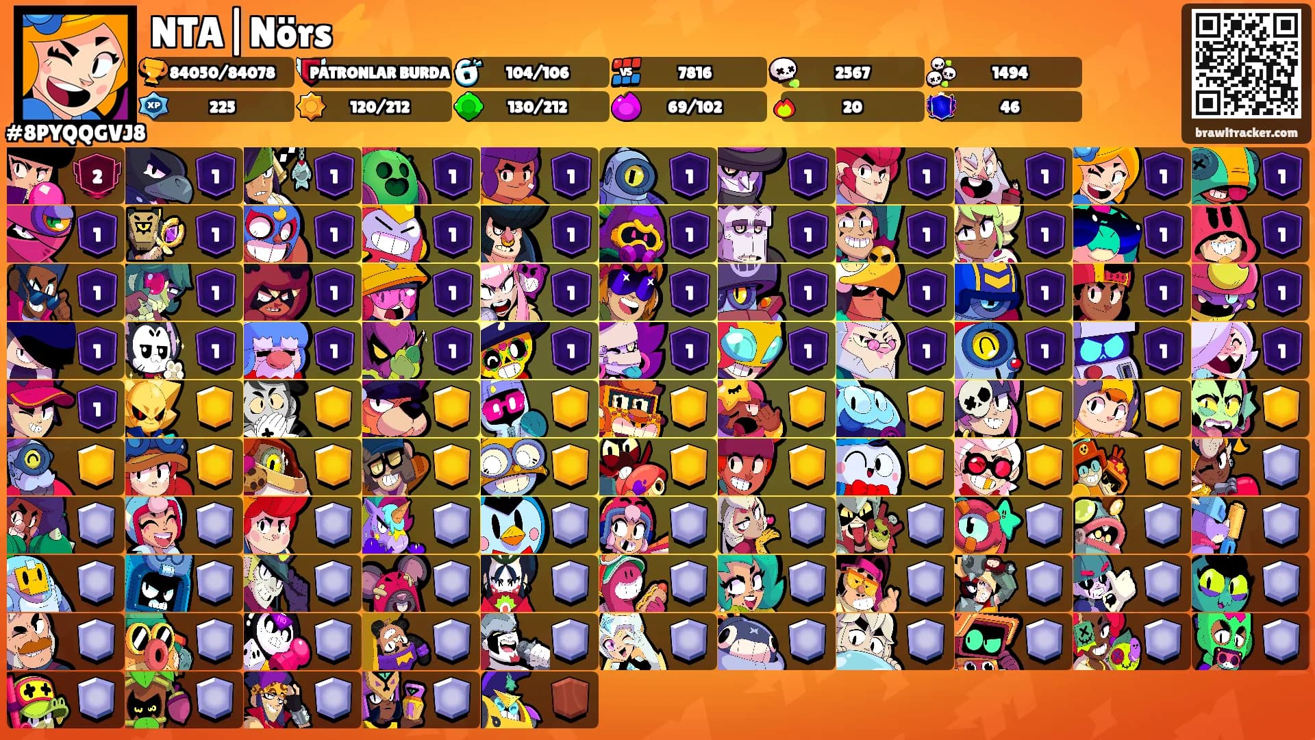 NTA|Nörs⚡'s Ranks