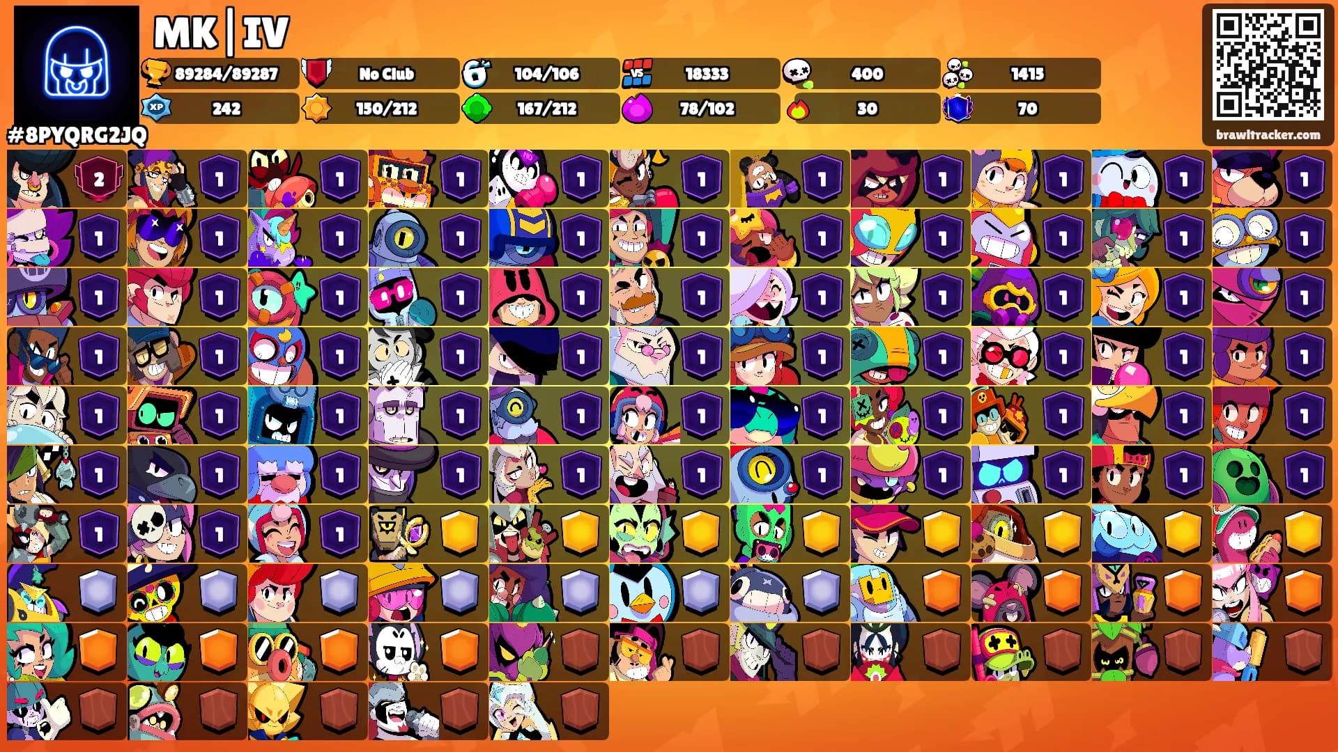 MK|IV's Ranks